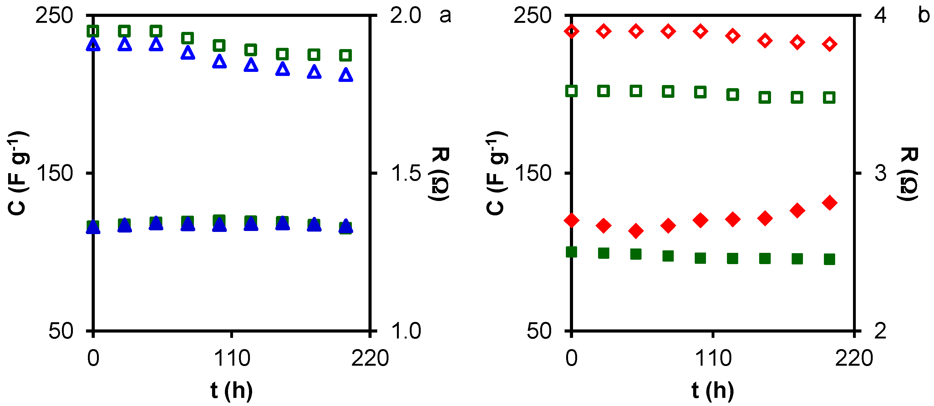 Materials 10 00747 g005
