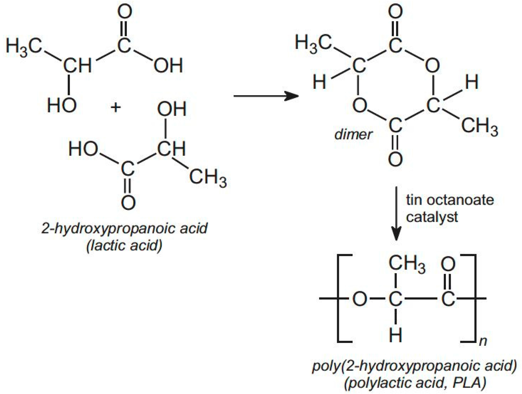 Materials 10 00748 g001 550