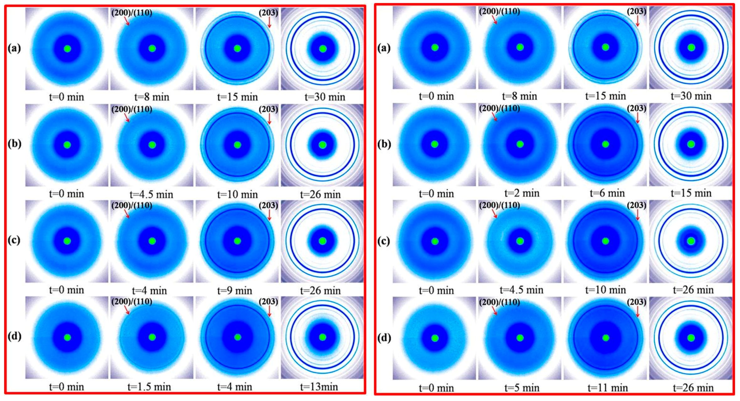 Materials 10 00748 g014 550