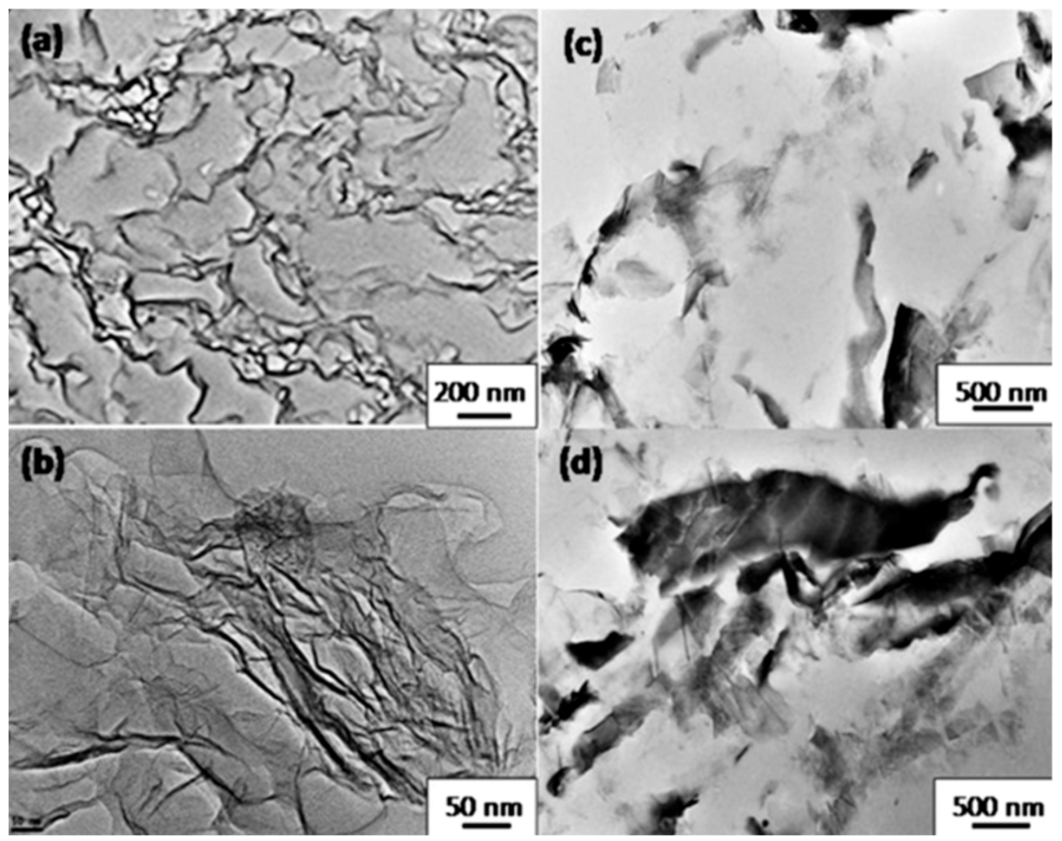 Materials 10 00748 g020 550