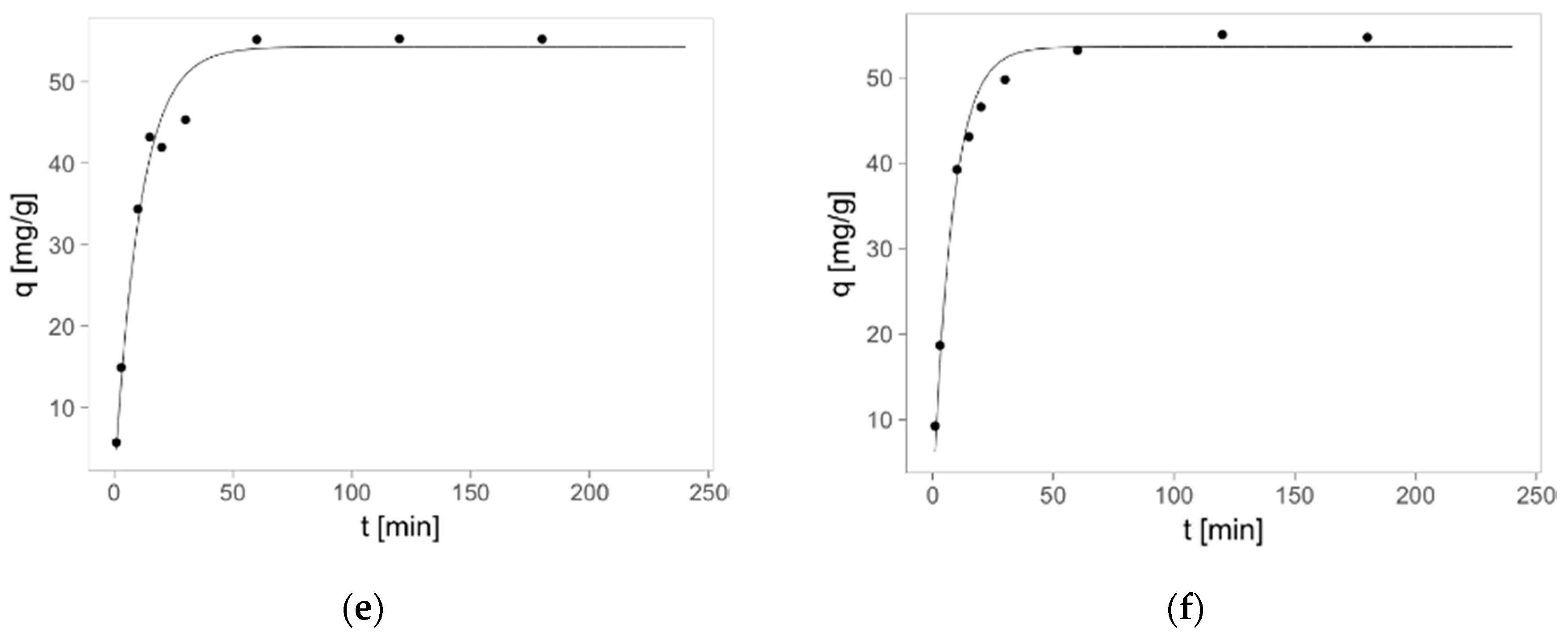 Materials 10 00755 g005b