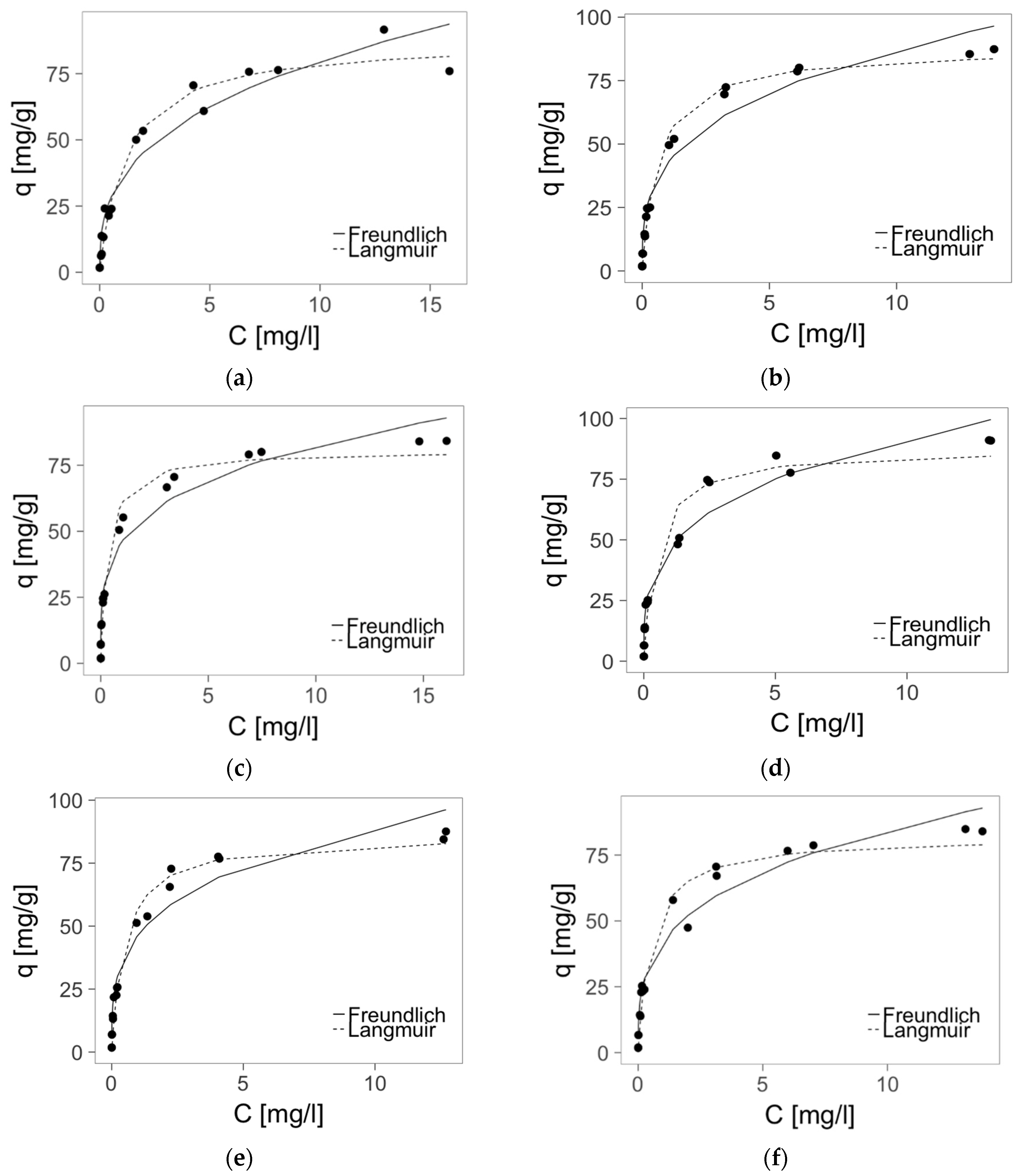 Materials 10 00755 g006