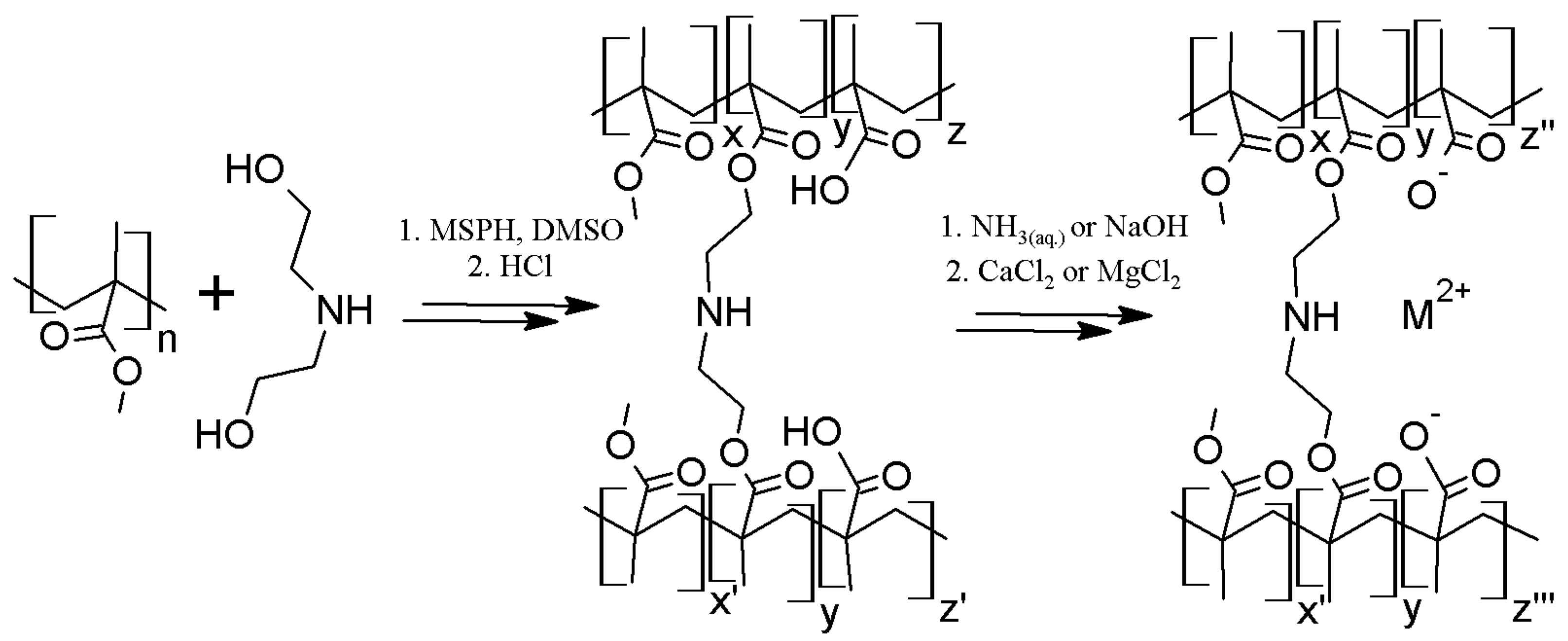 Materials 10 00755 g007