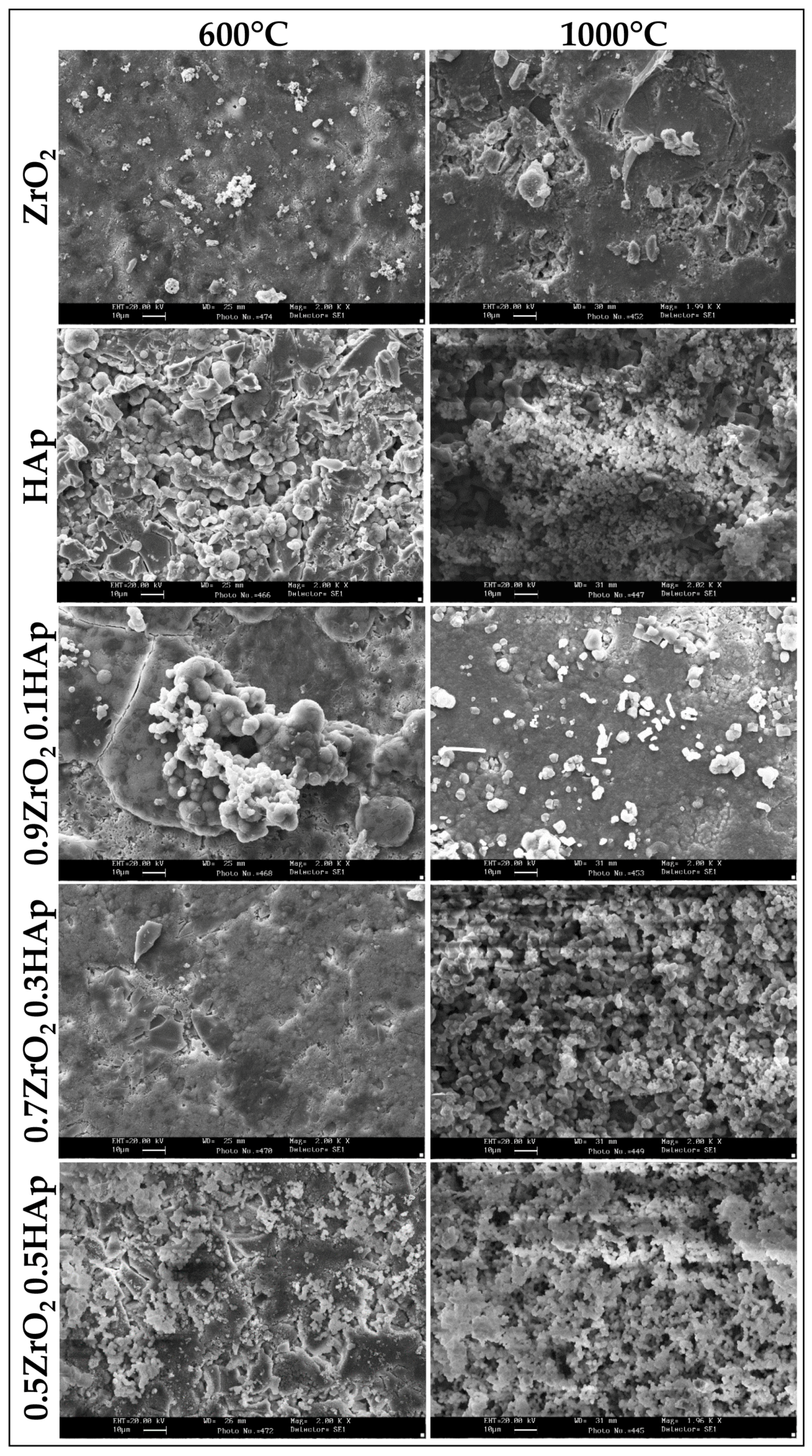 Materials 10 00757 g009