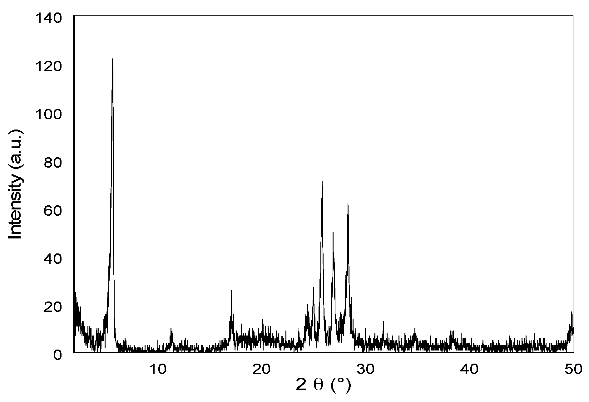 Materials 10 00760 g001