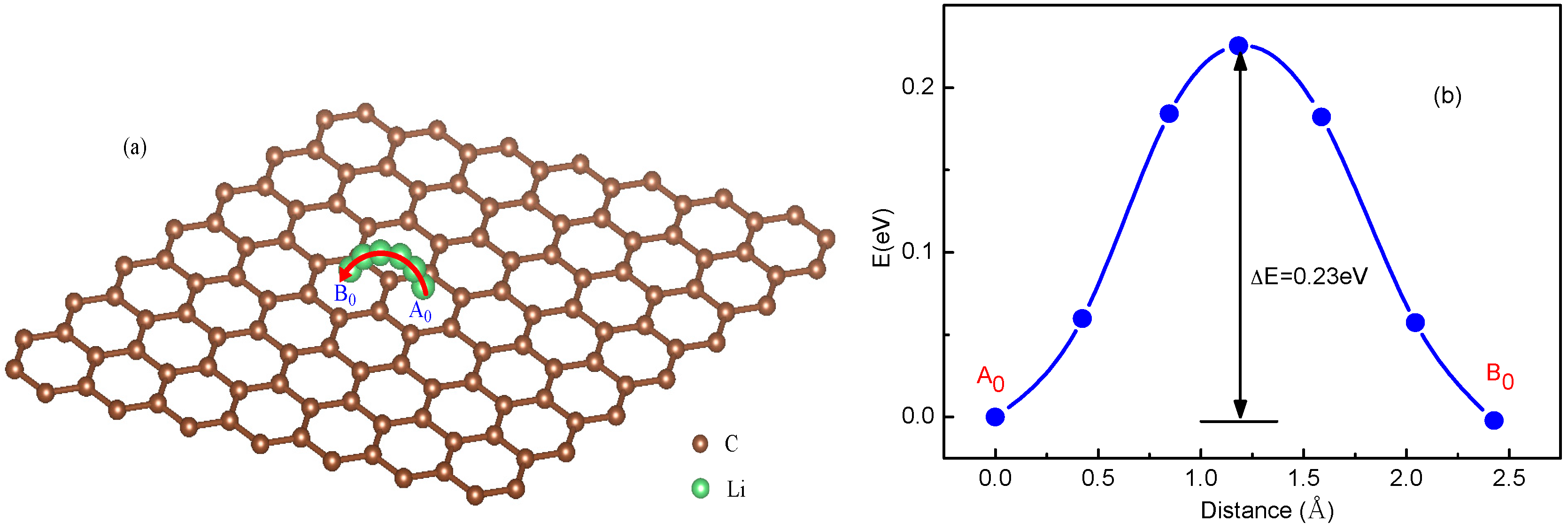 Materials 10 00761 g001