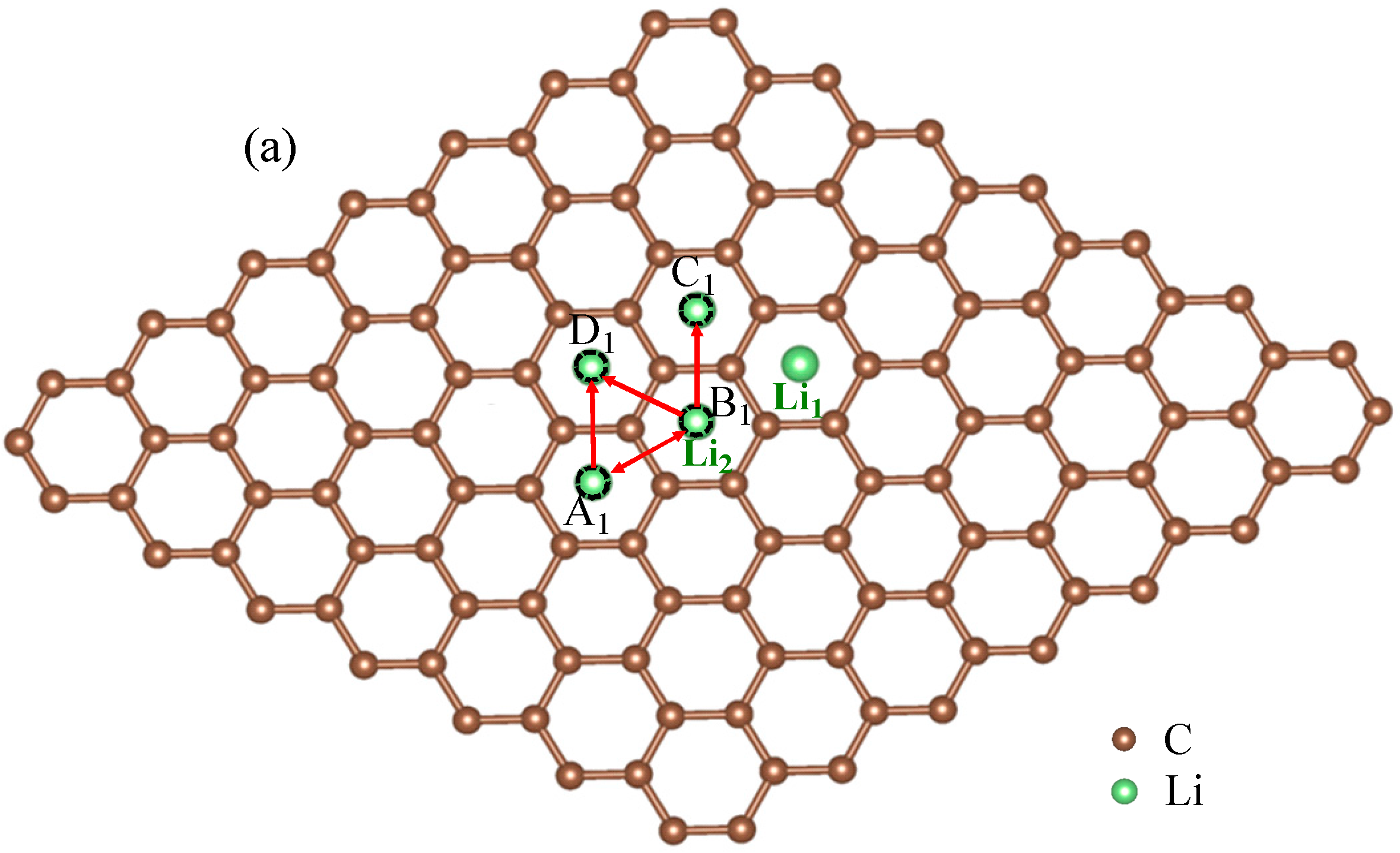 Materials 10 00761 g002a