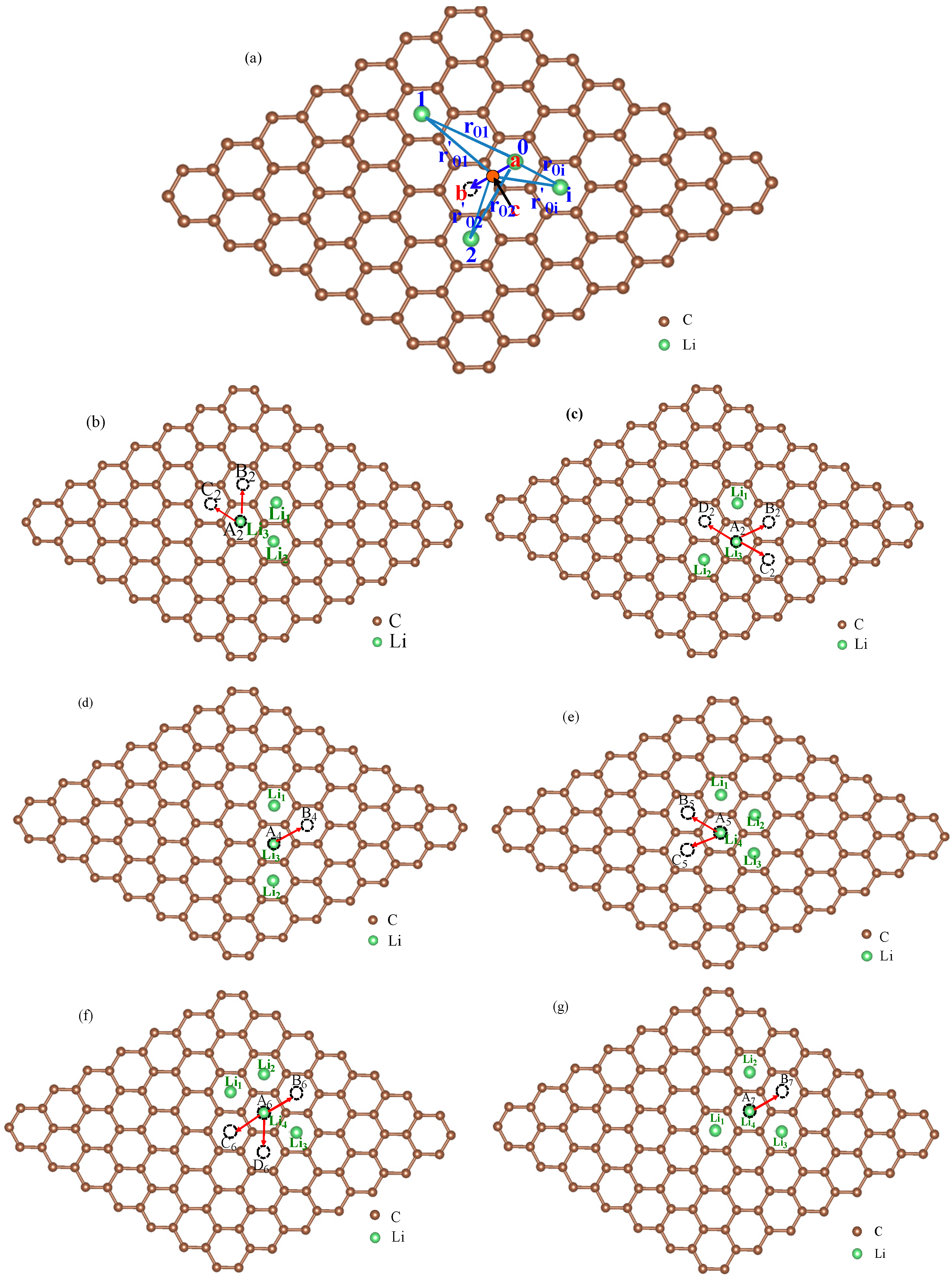 Materials 10 00761 g003