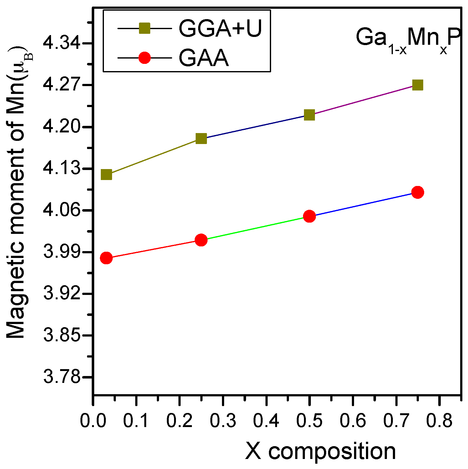 Materials 10 00766 g001 550