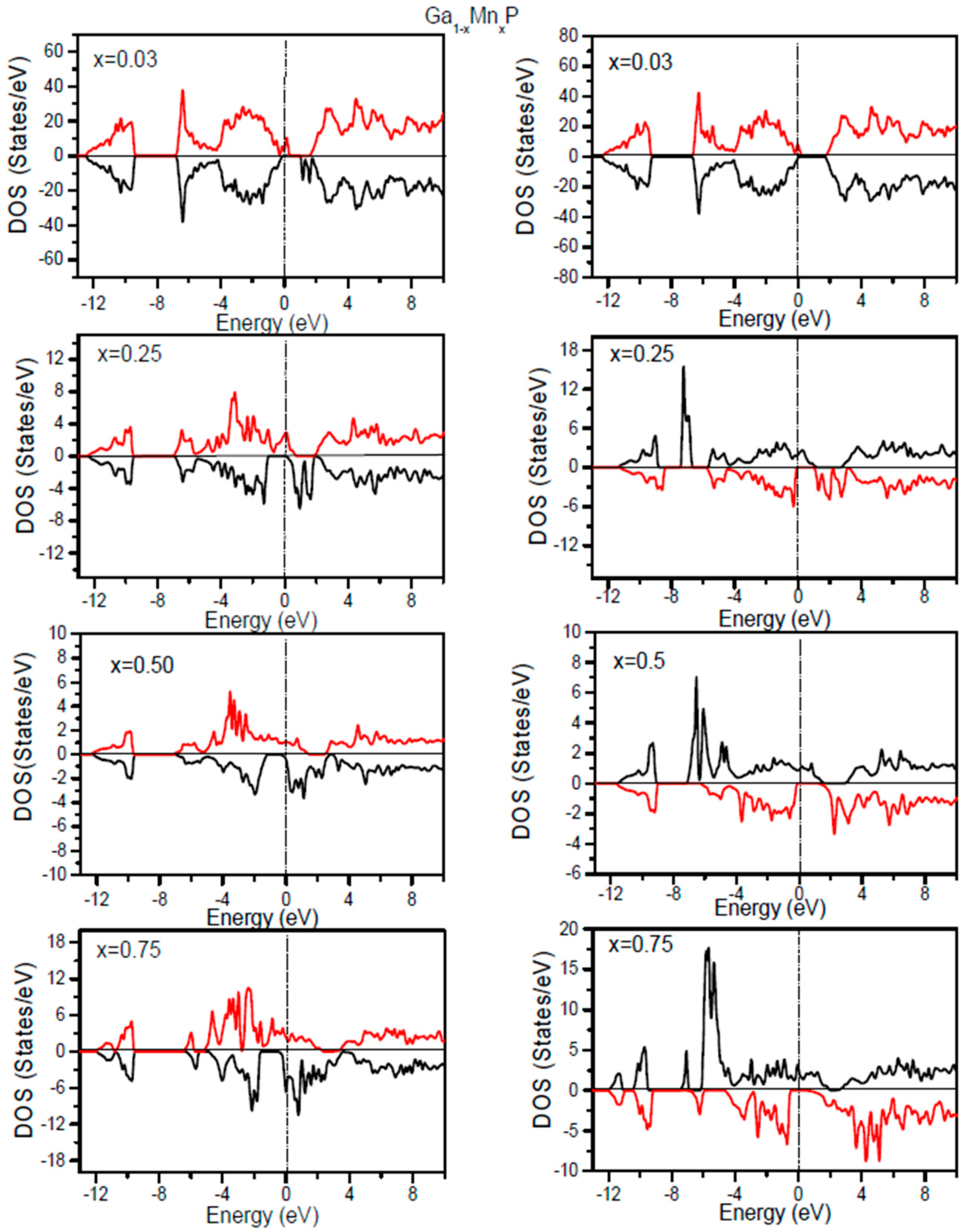 Materials 10 00766 g002 550