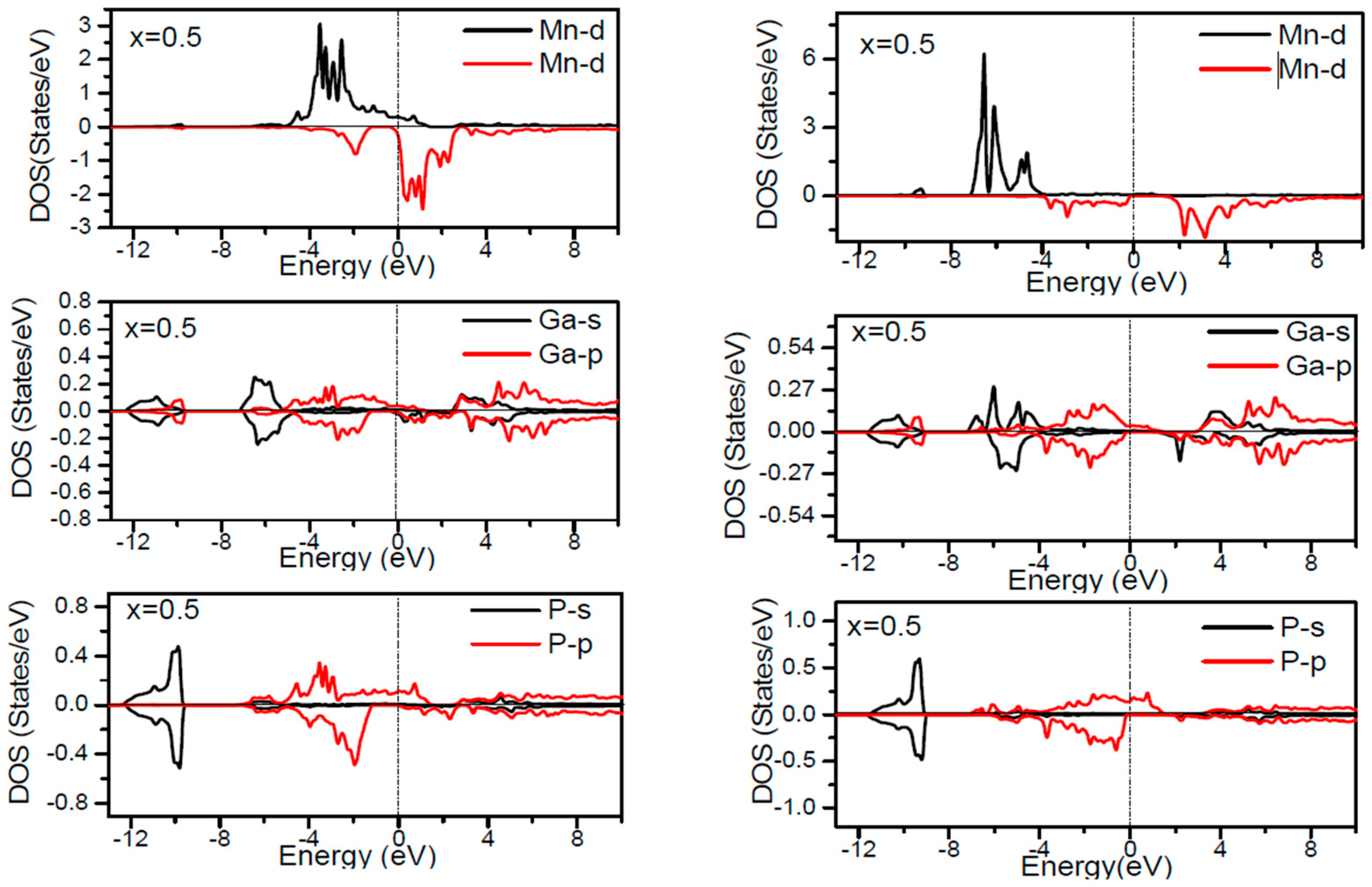 Materials 10 00766 g005 550