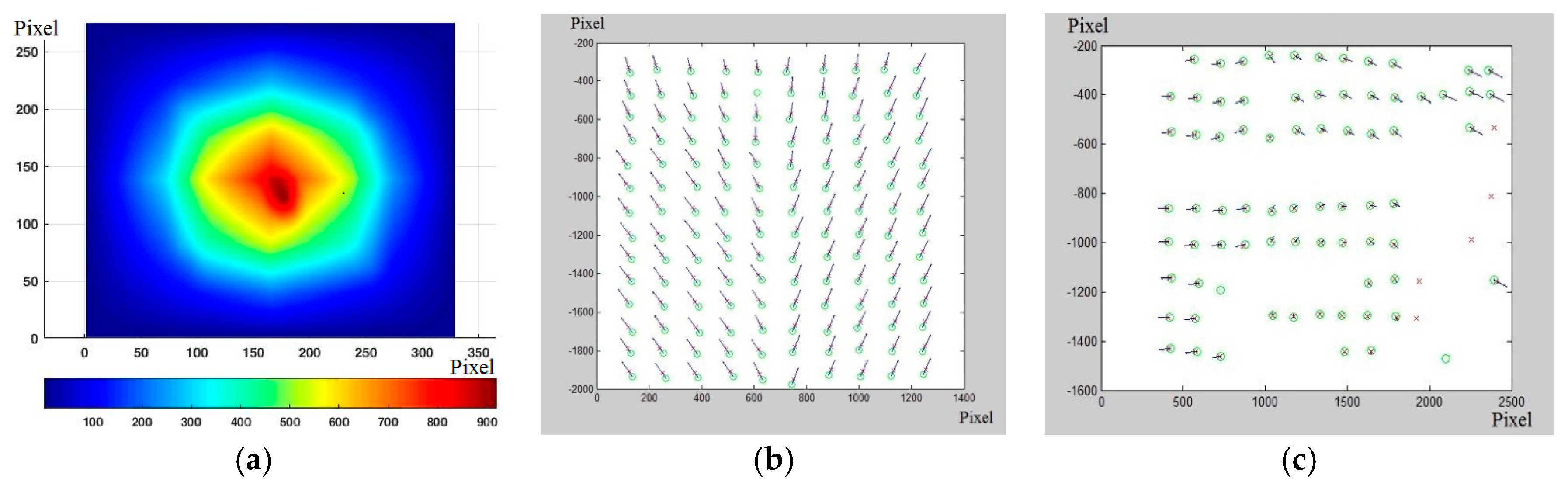 Materials 10 00770 g005 550