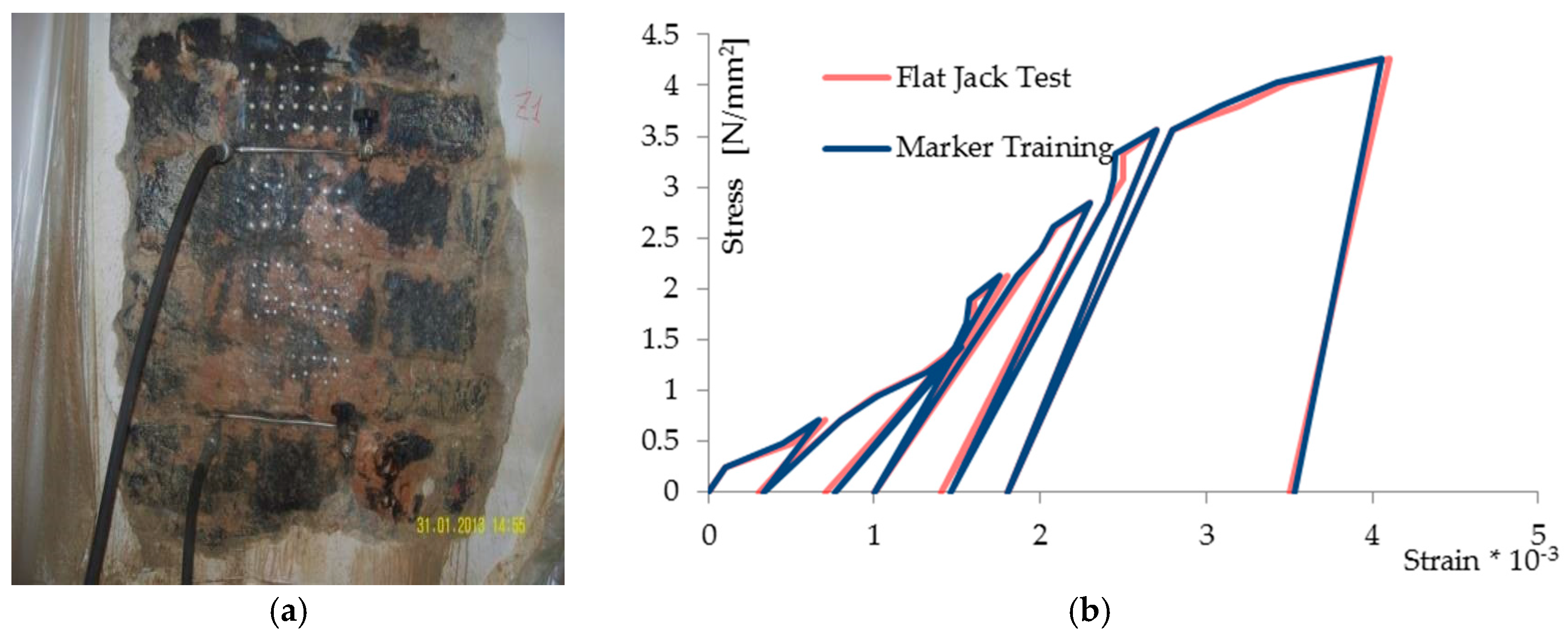 Materials 10 00770 g010 550