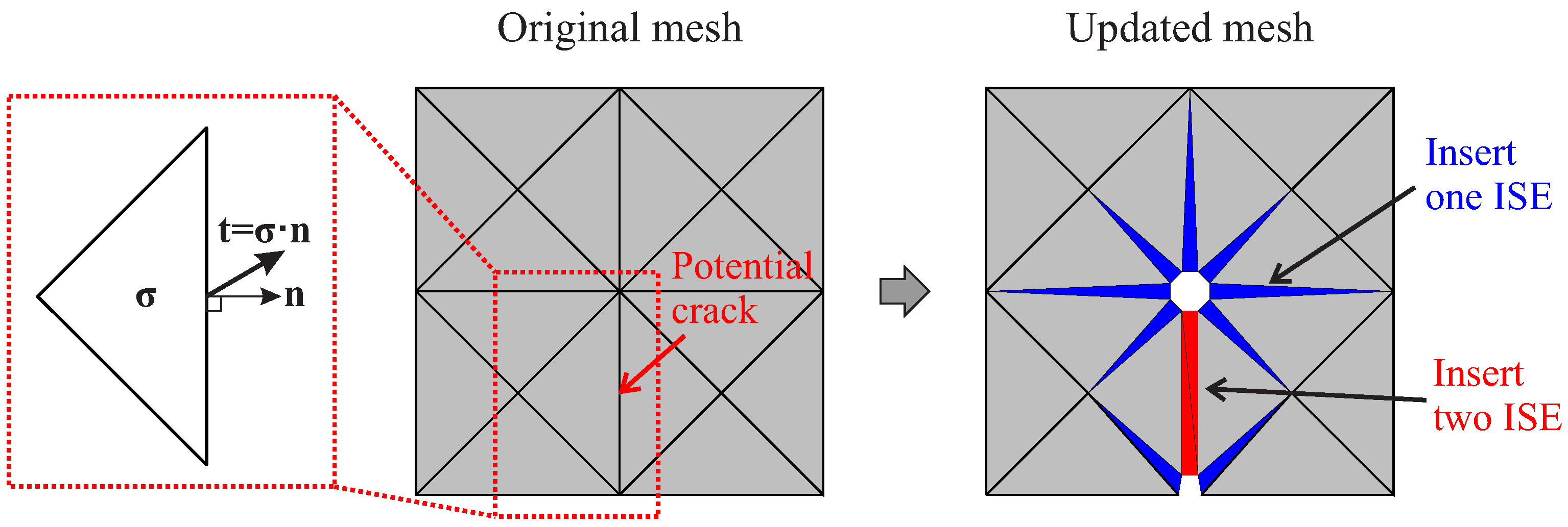 Materials 10 00771 g008 550