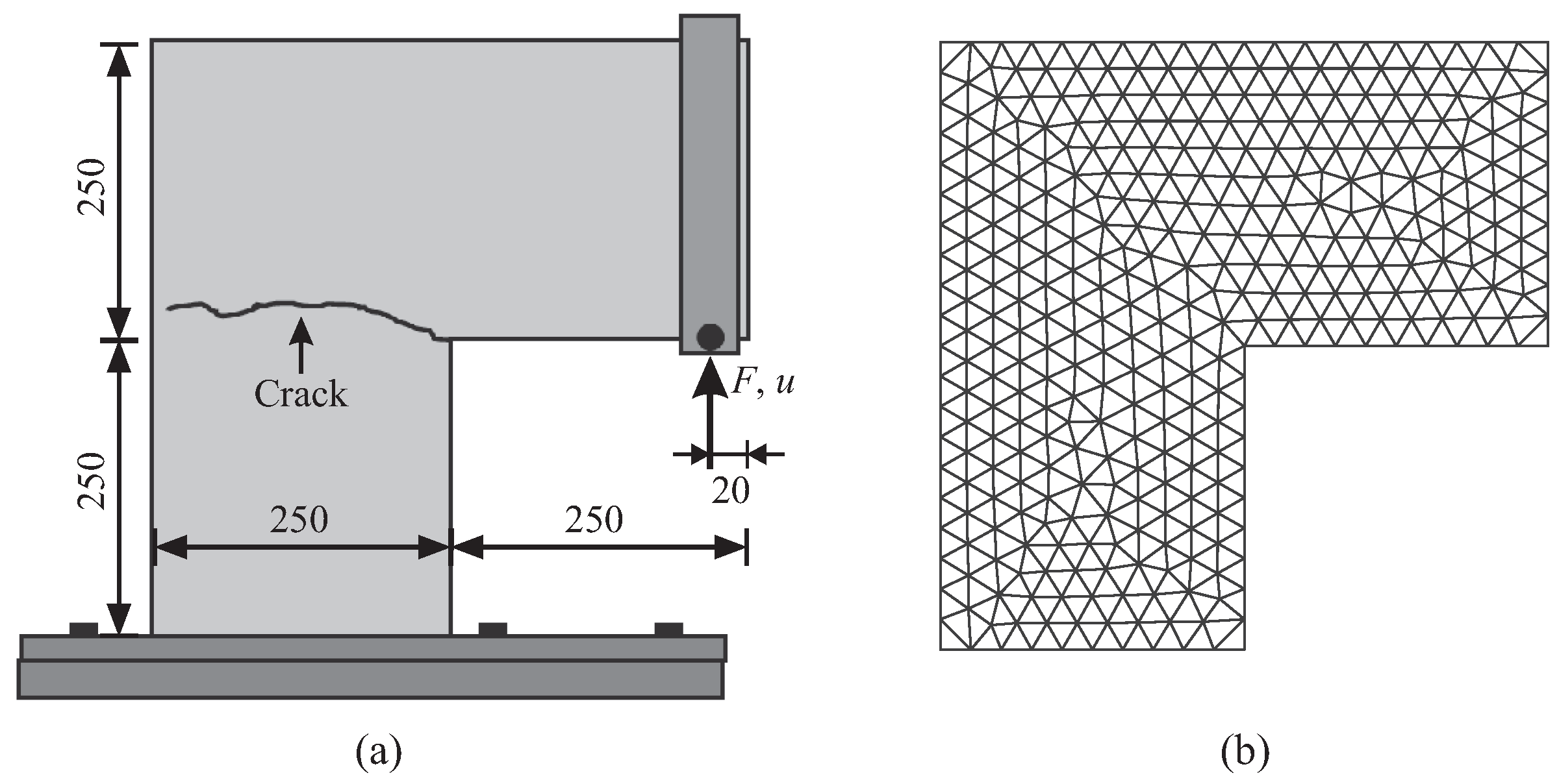 Materials 10 00771 g012 550
