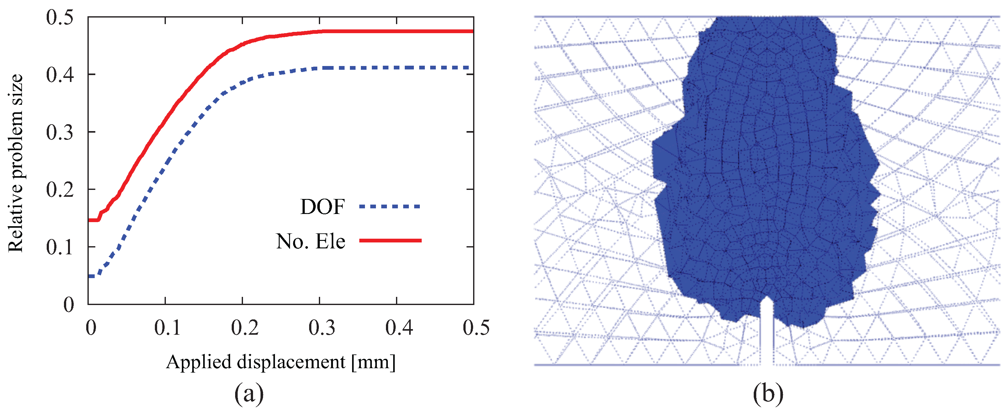 Materials 10 00771 g019 550