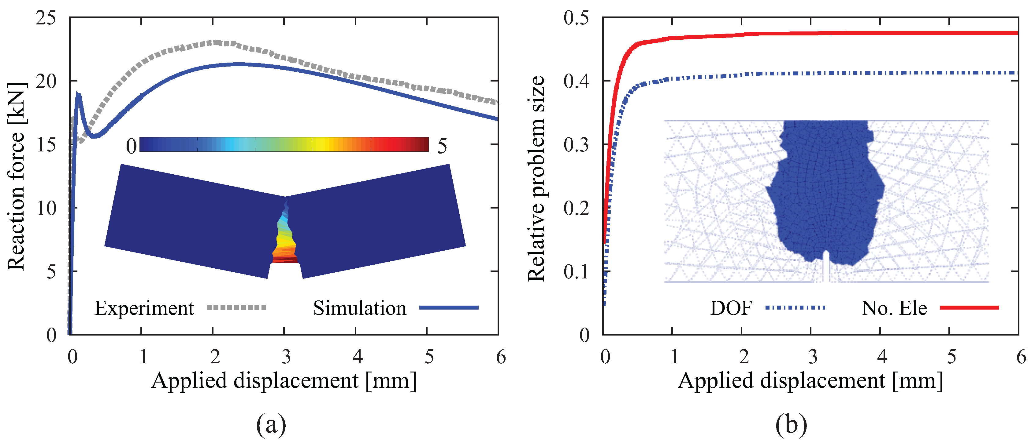 Materials 10 00771 g020 550