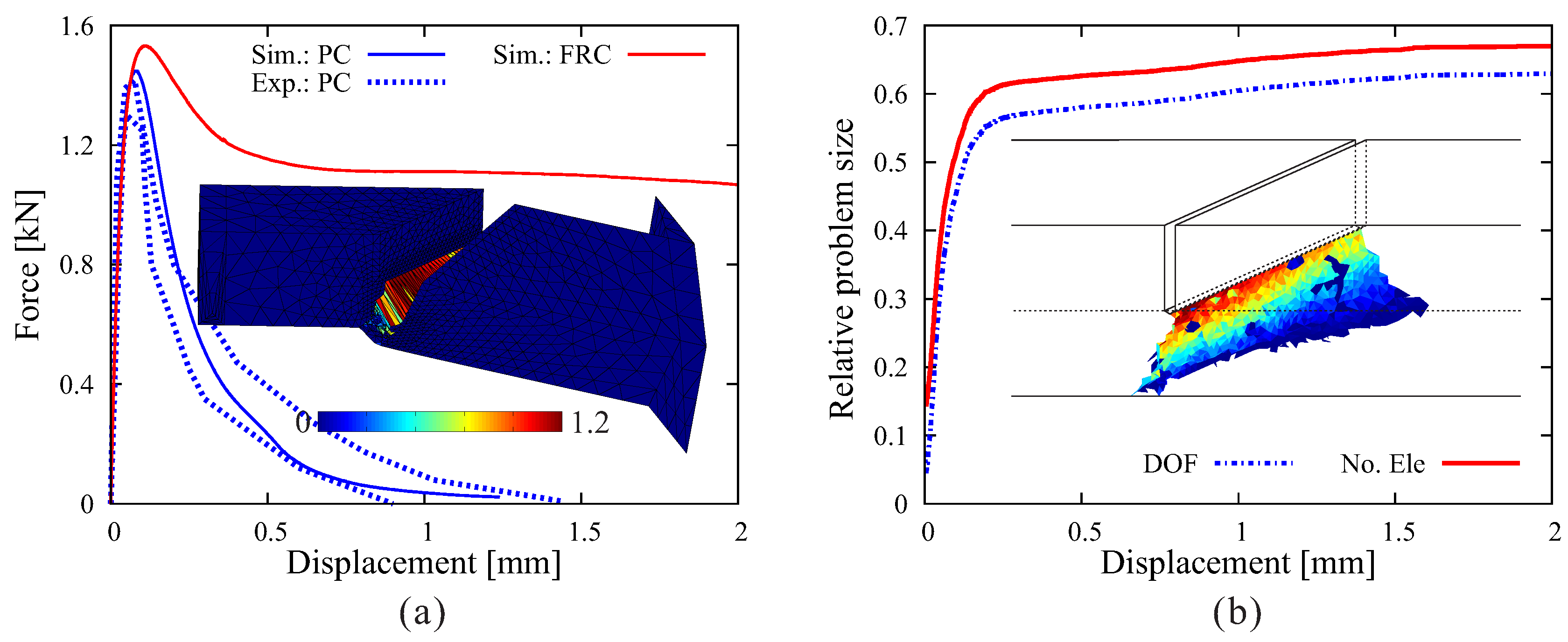 Materials 10 00771 g021 550