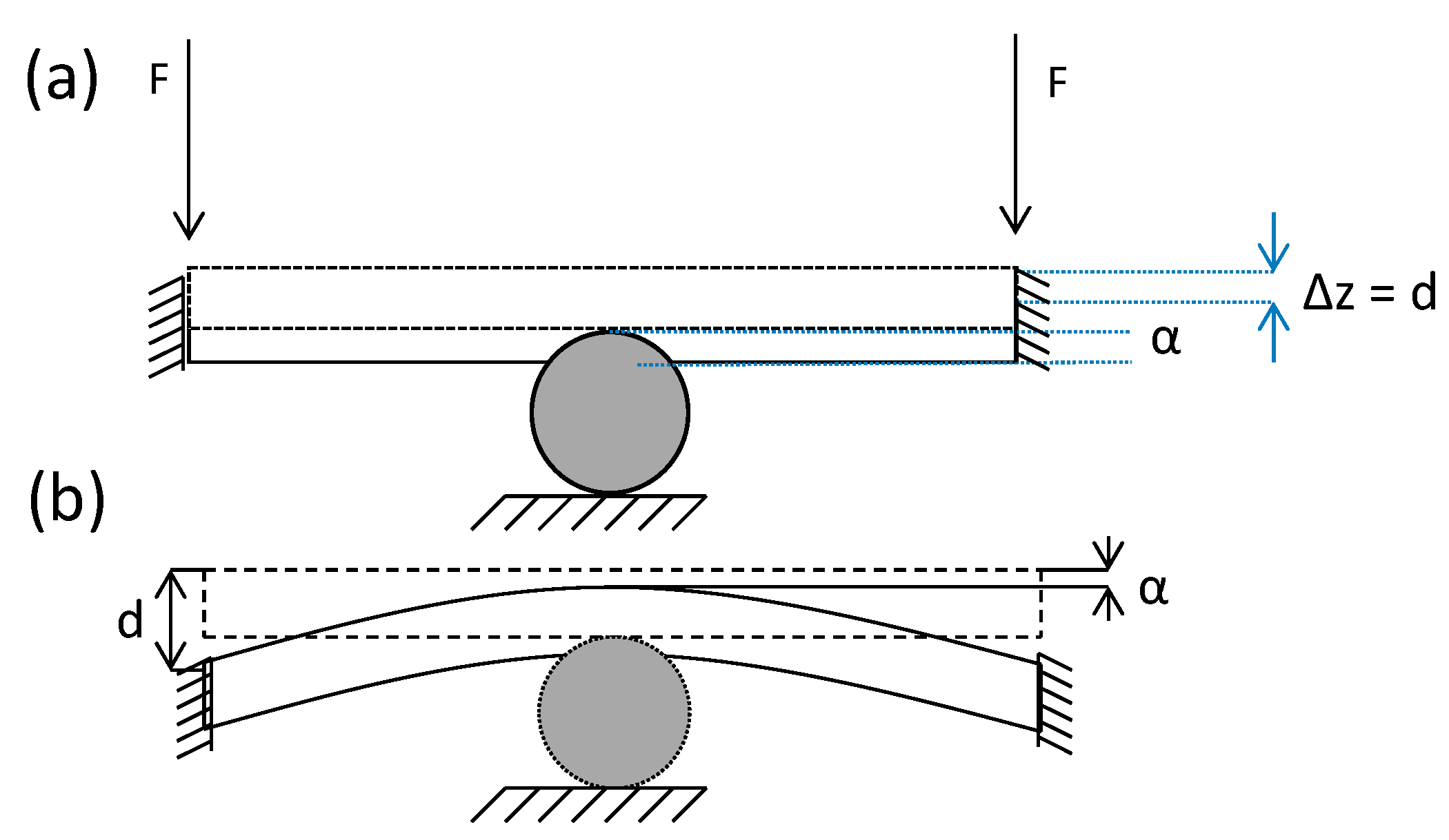 Materials 10 00774 g001 550