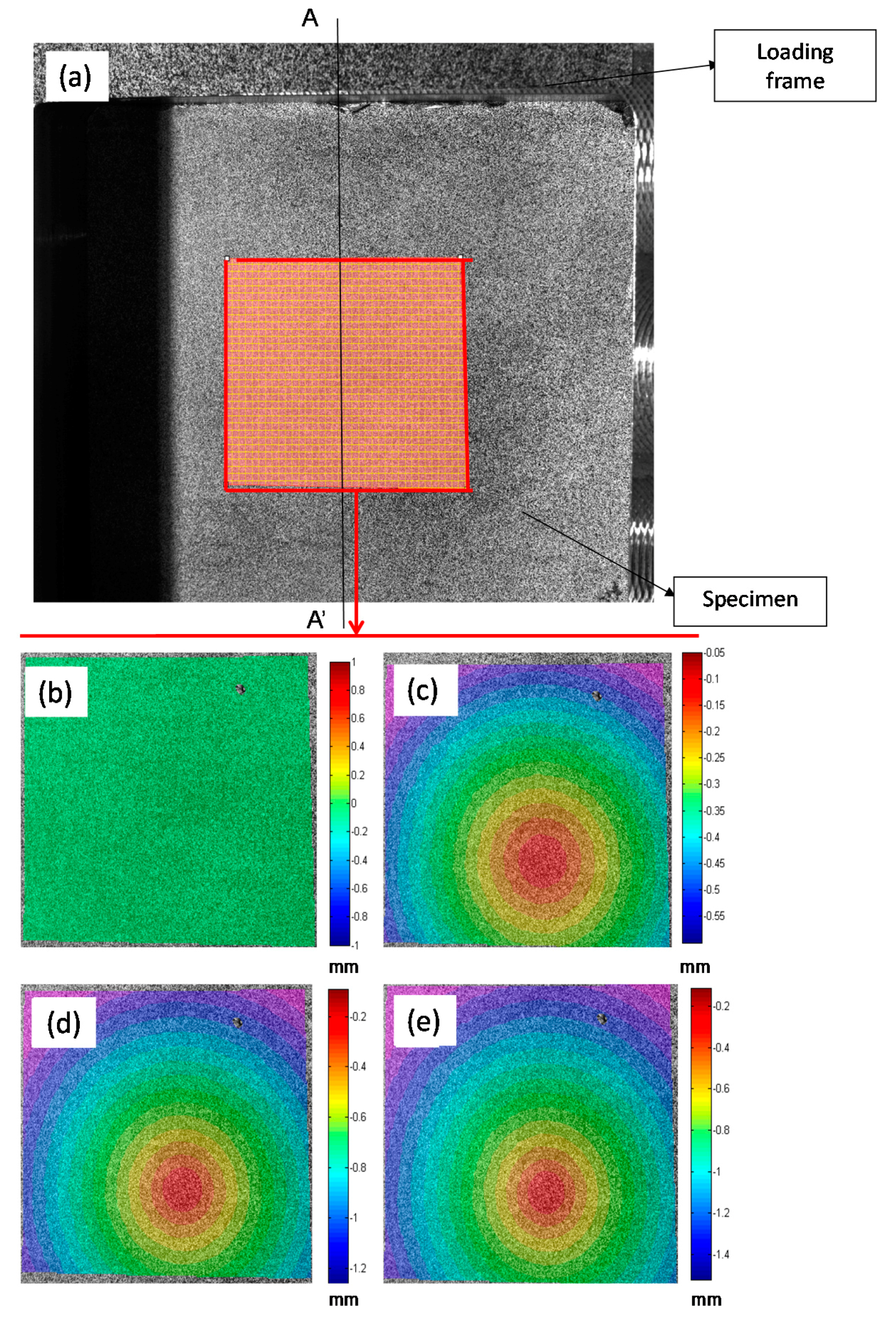 Materials 10 00774 g010 550