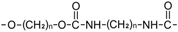 Materials 10 00777 i001