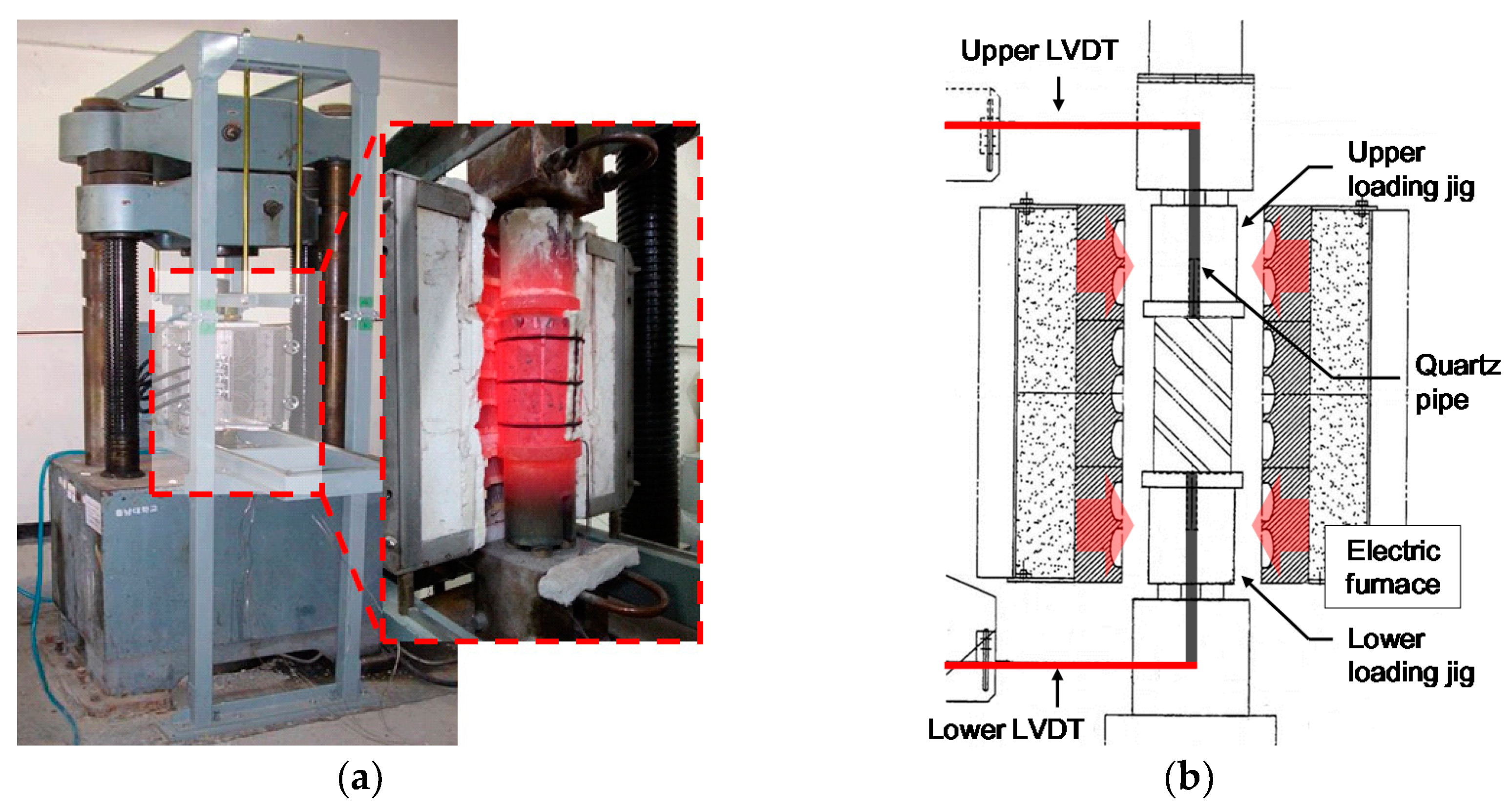 Materials 10 00781 g002