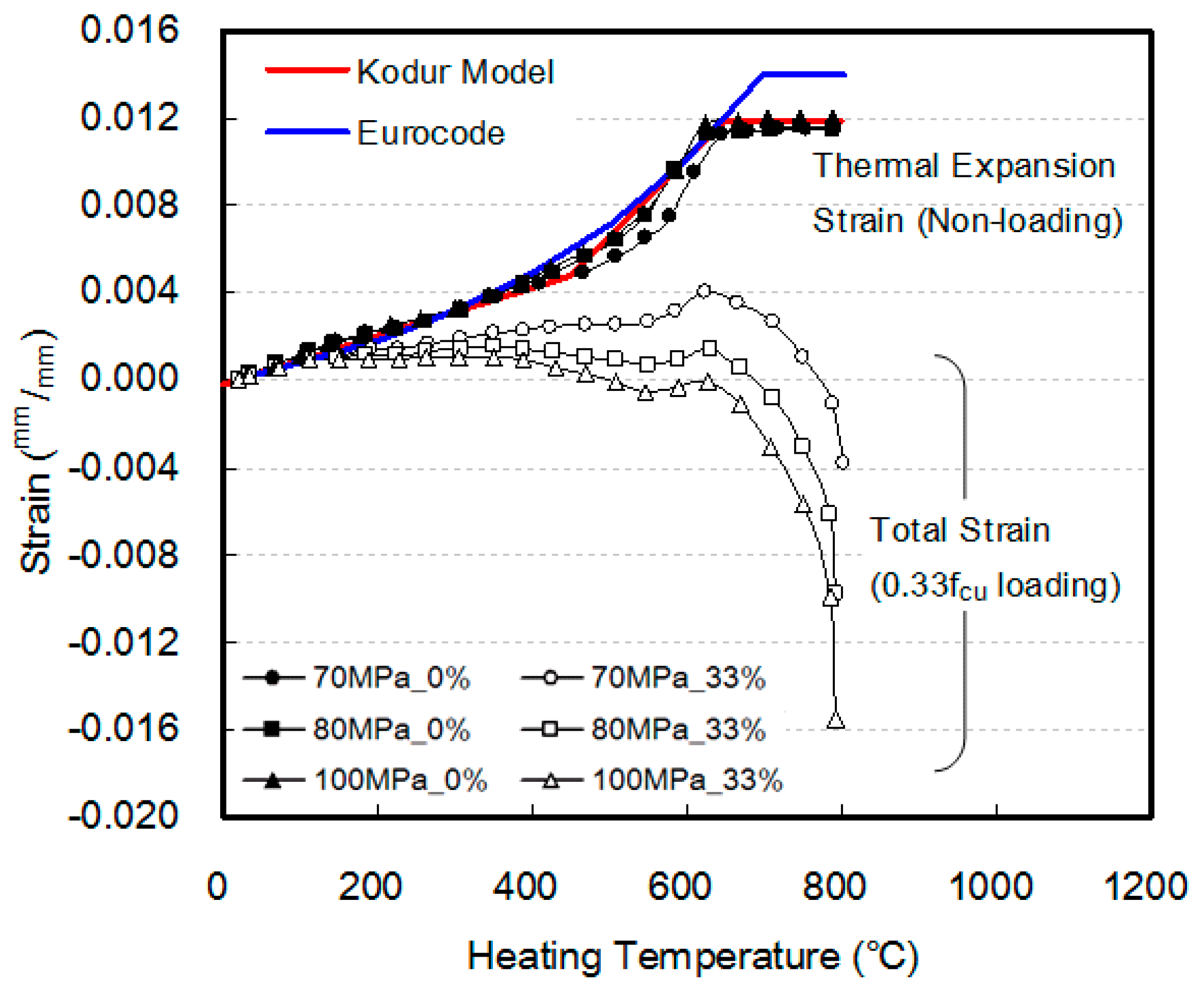 Materials 10 00781 g009