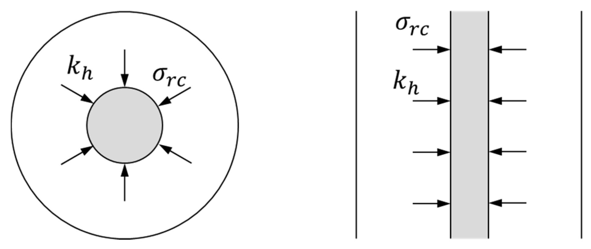 Materials 10 00782 g007 550