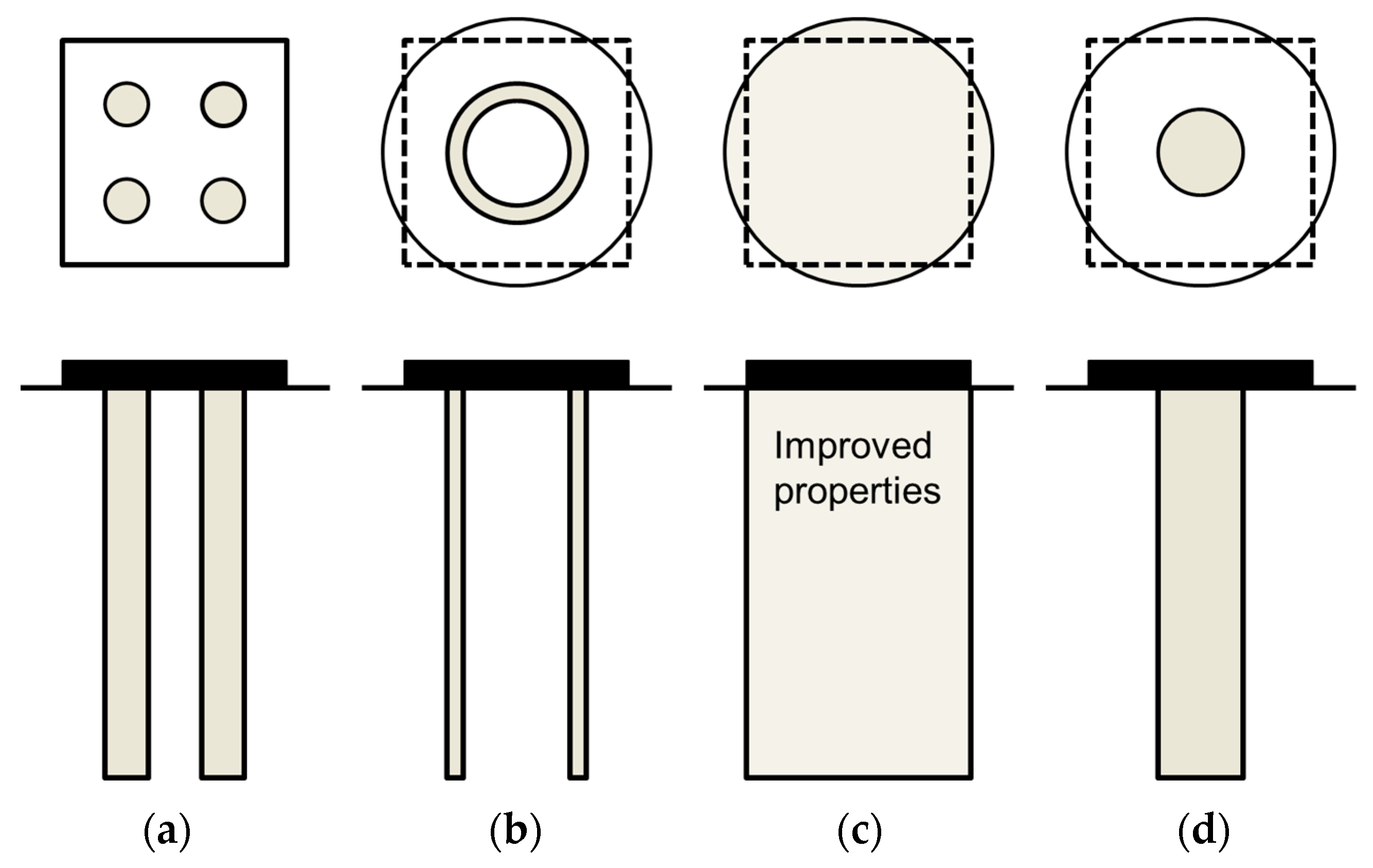 Materials 10 00782 g015 550