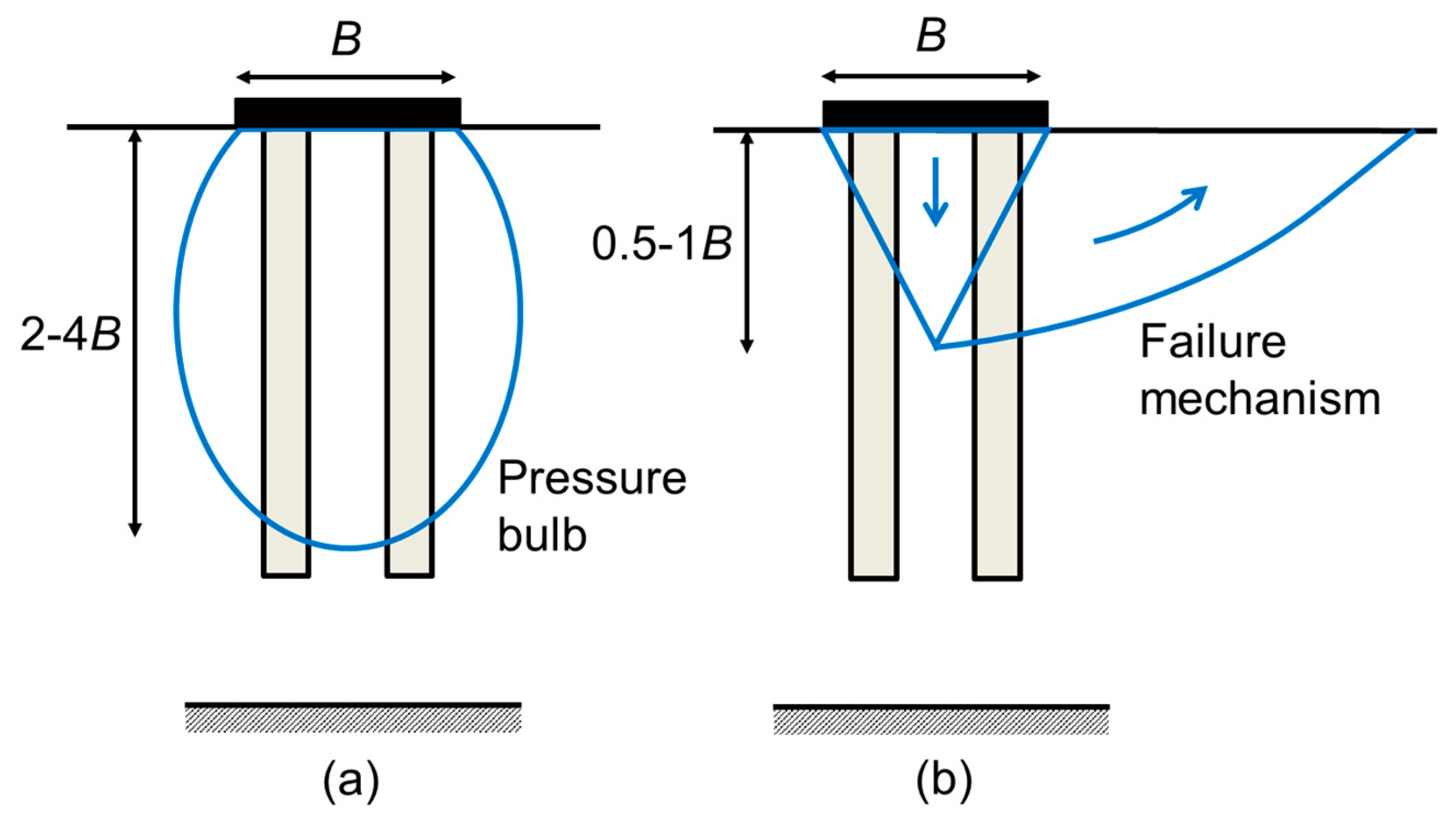 Materials 10 00782 g016 550