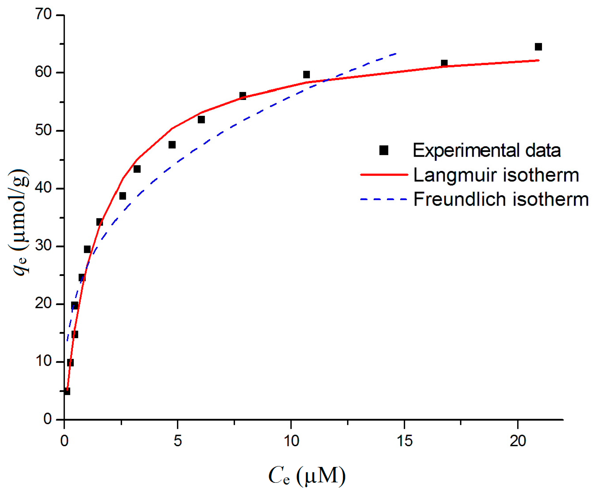 Materials 10 00783 g006