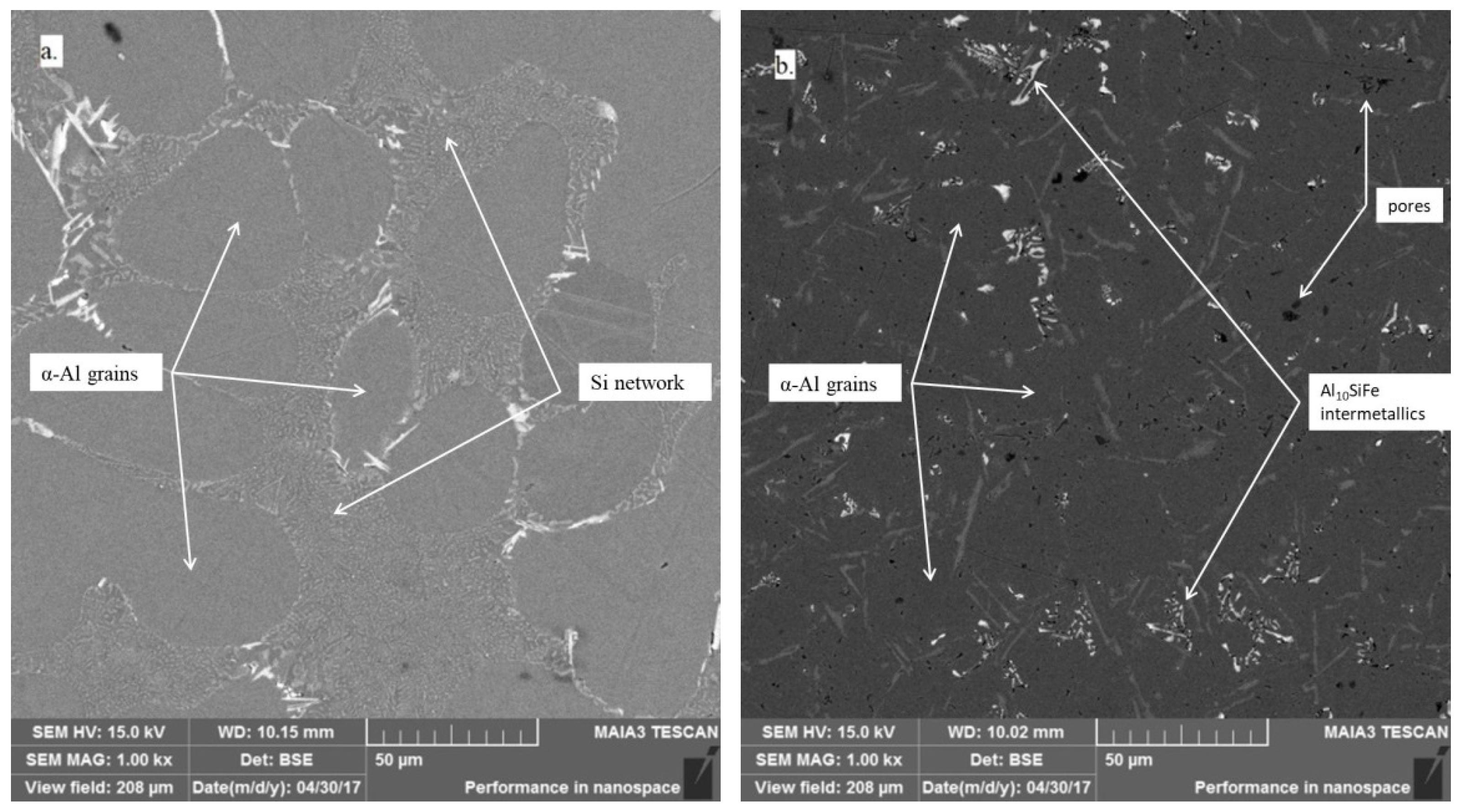 Materials 10 00786 g003