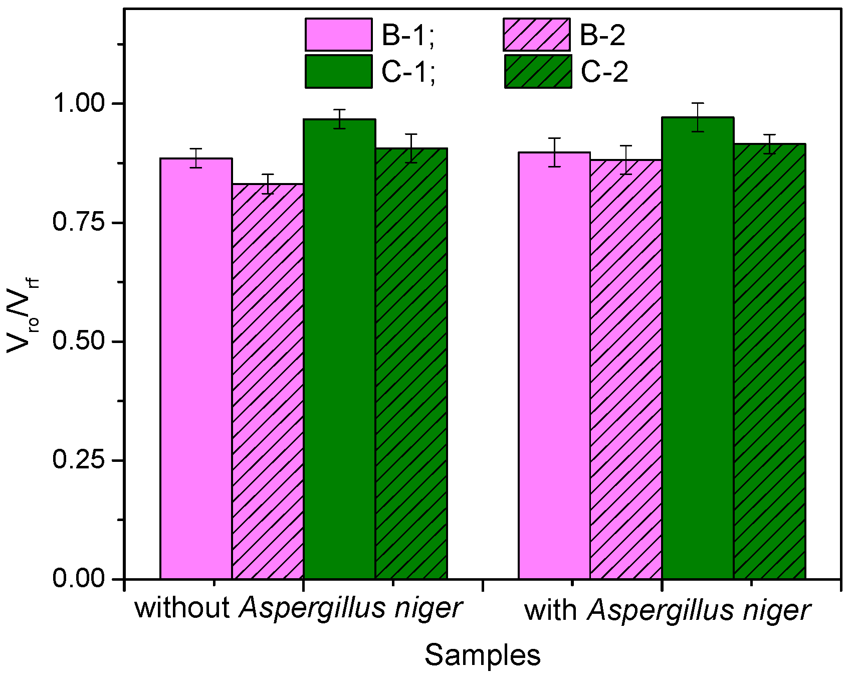 Materials 10 00787 g007