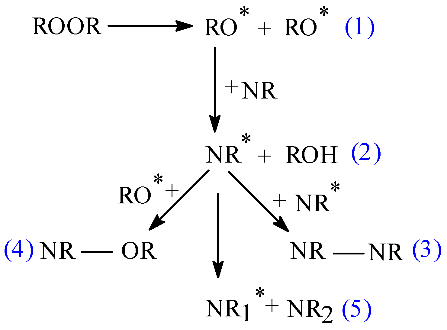 Materials 10 00787 g008