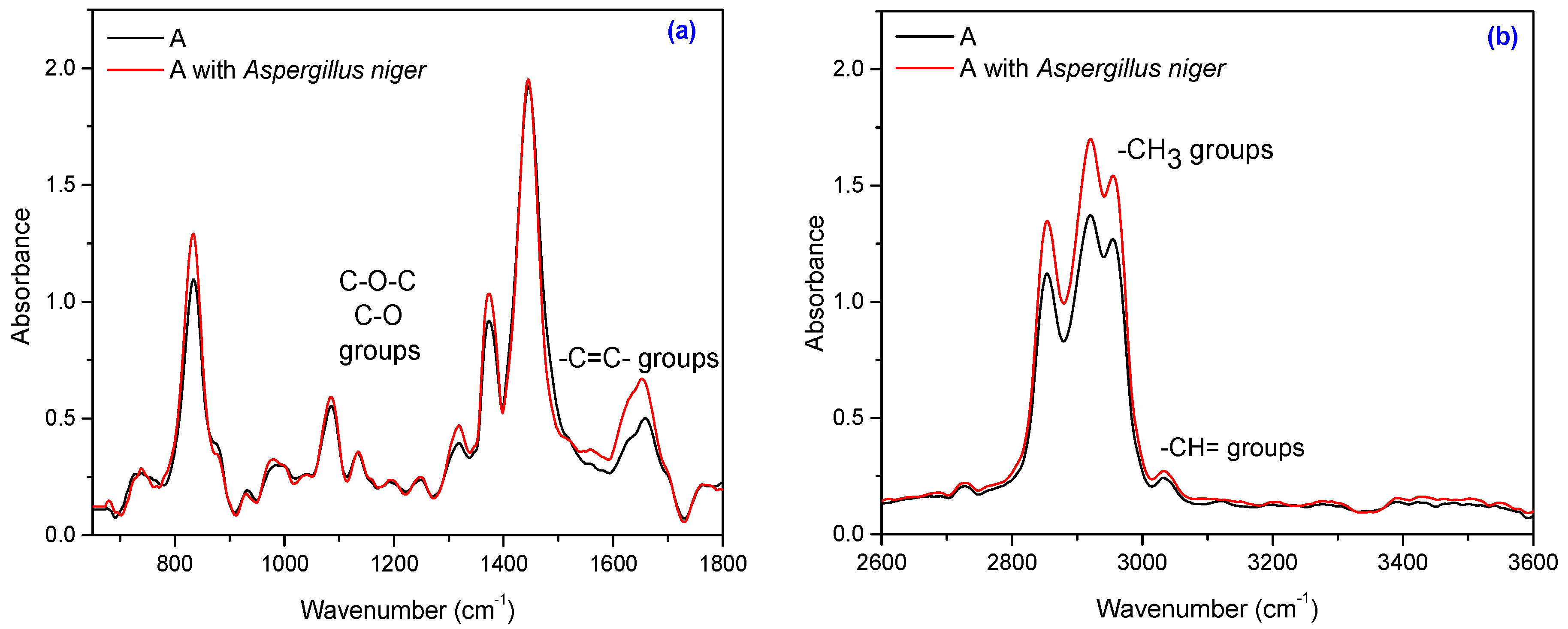 Materials 10 00787 g012