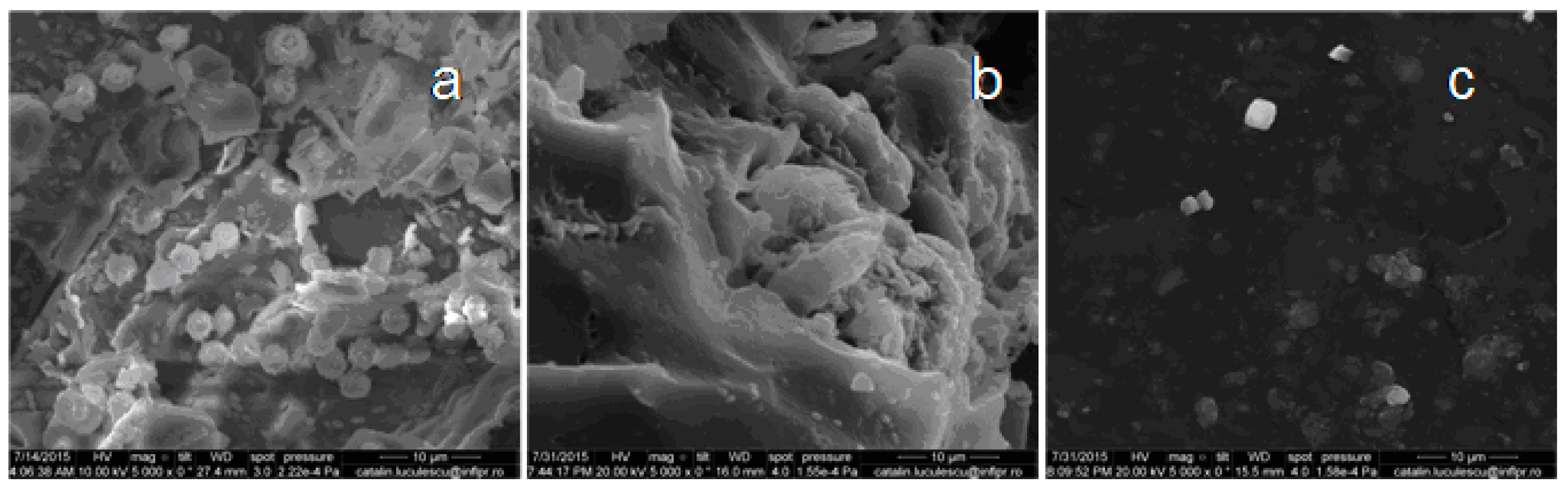 Materials 10 00787 g019