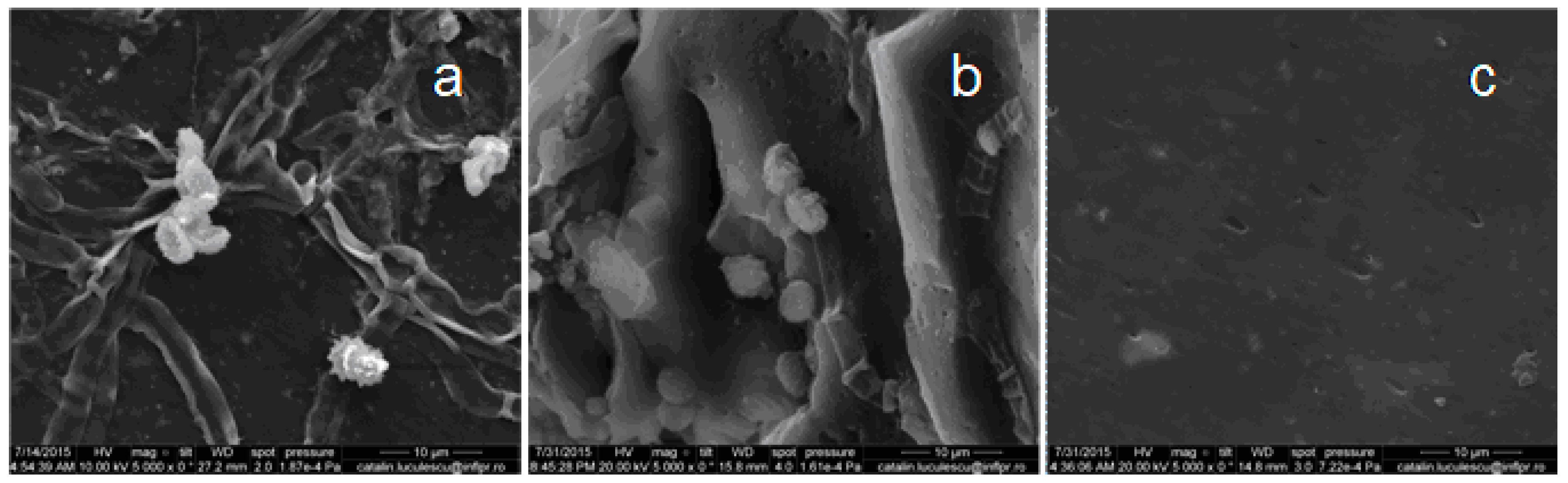 Materials 10 00787 g020