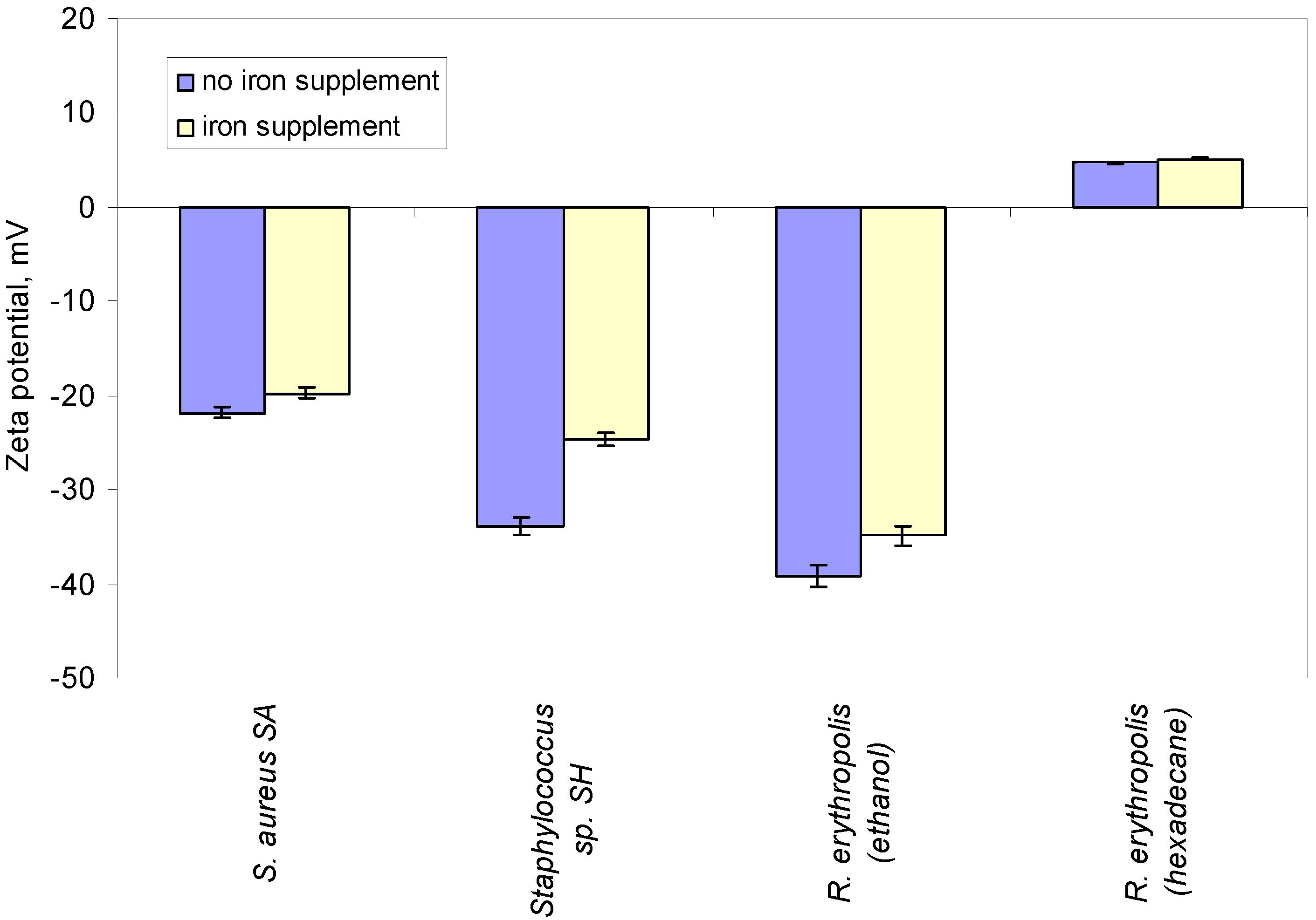 Materials 10 00788 g002