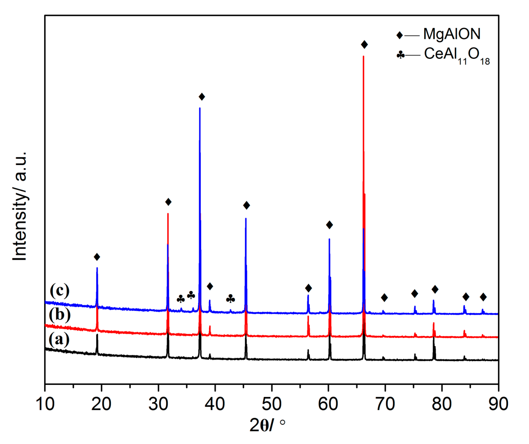 Materials 10 00792 g001