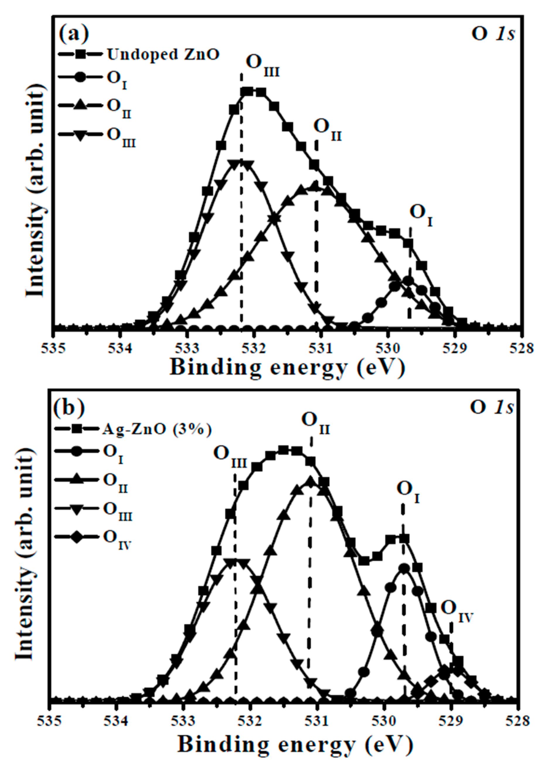 Materials 10 00797 g007