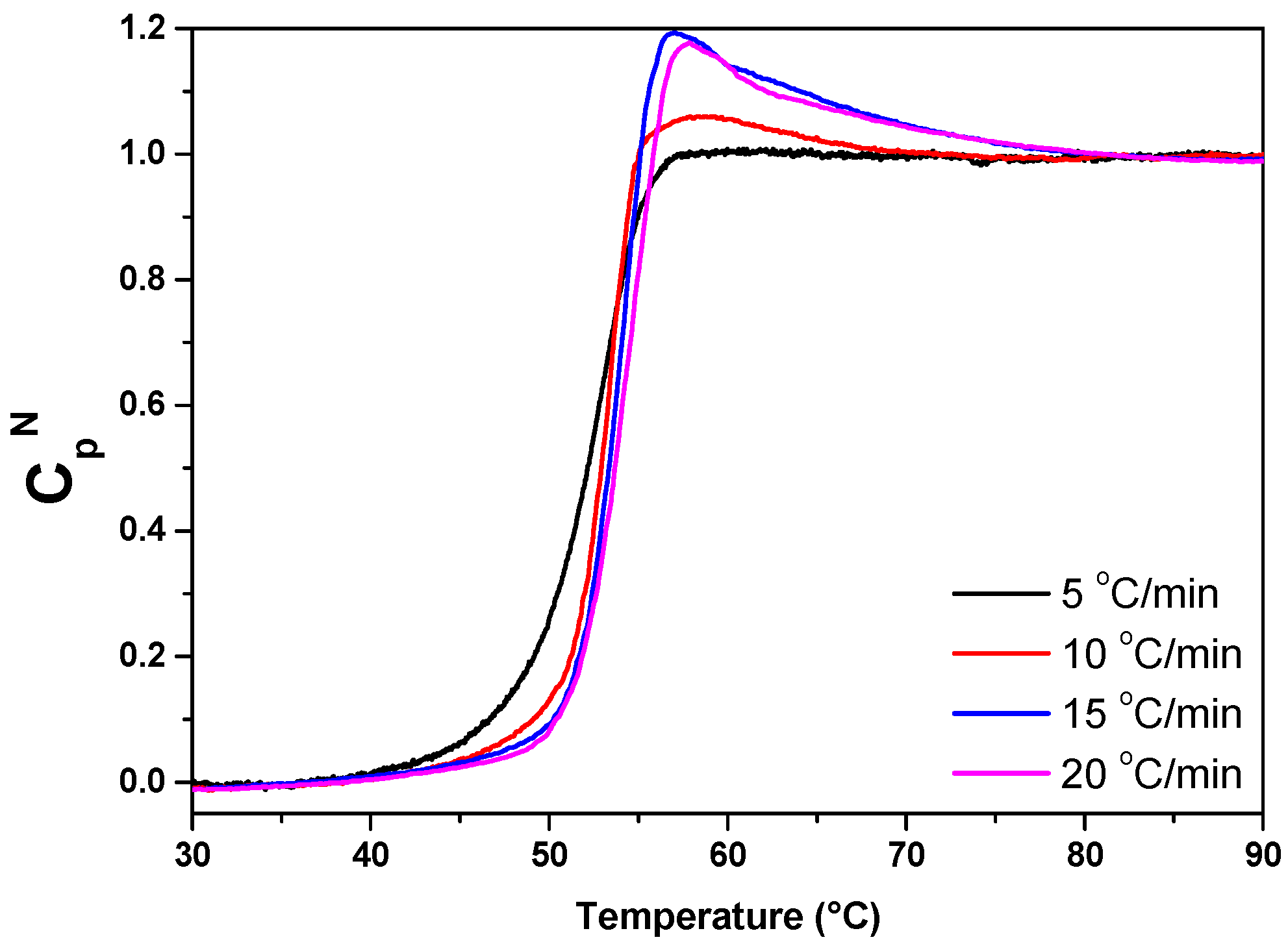 Materials 10 00801 g006