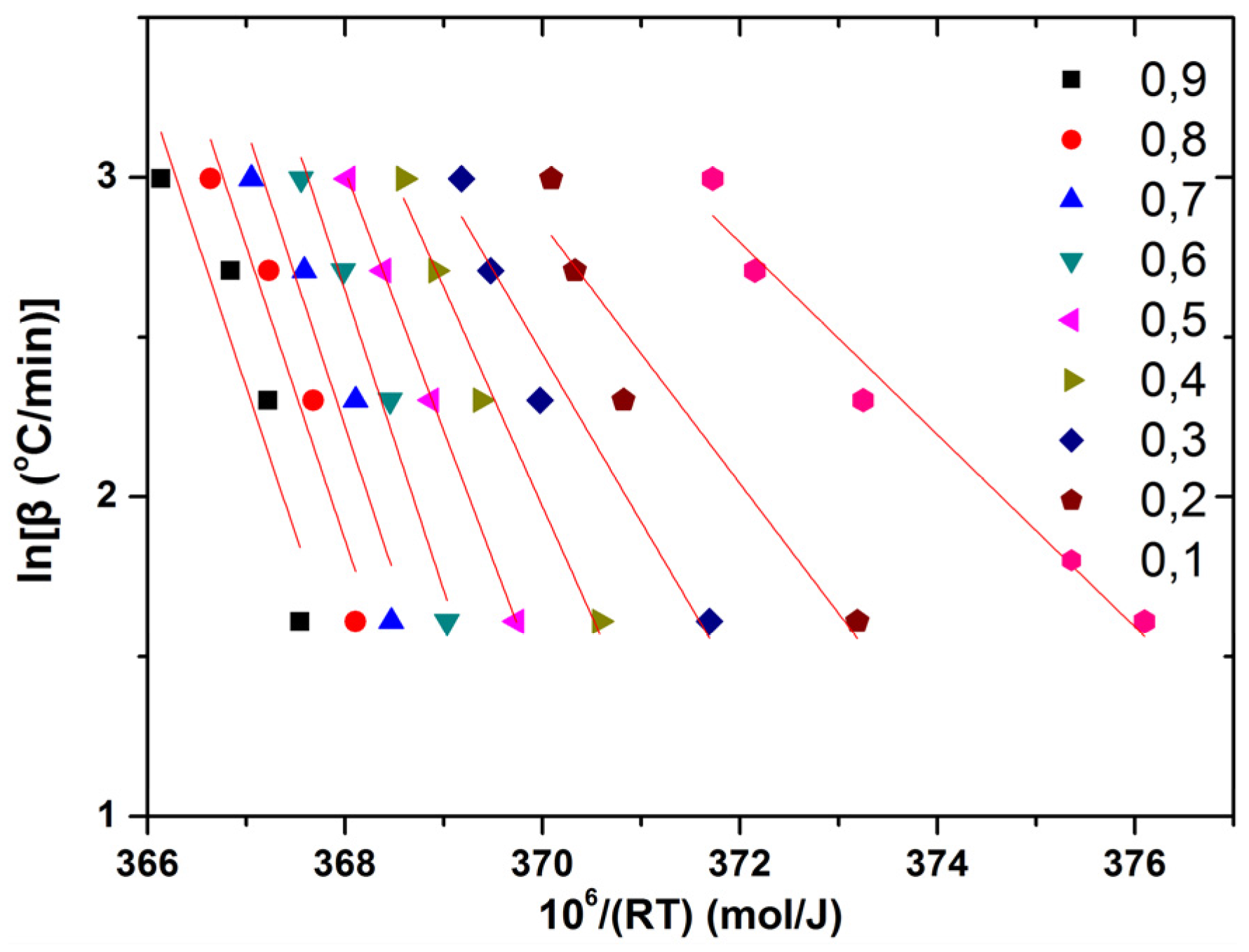 Materials 10 00801 g007