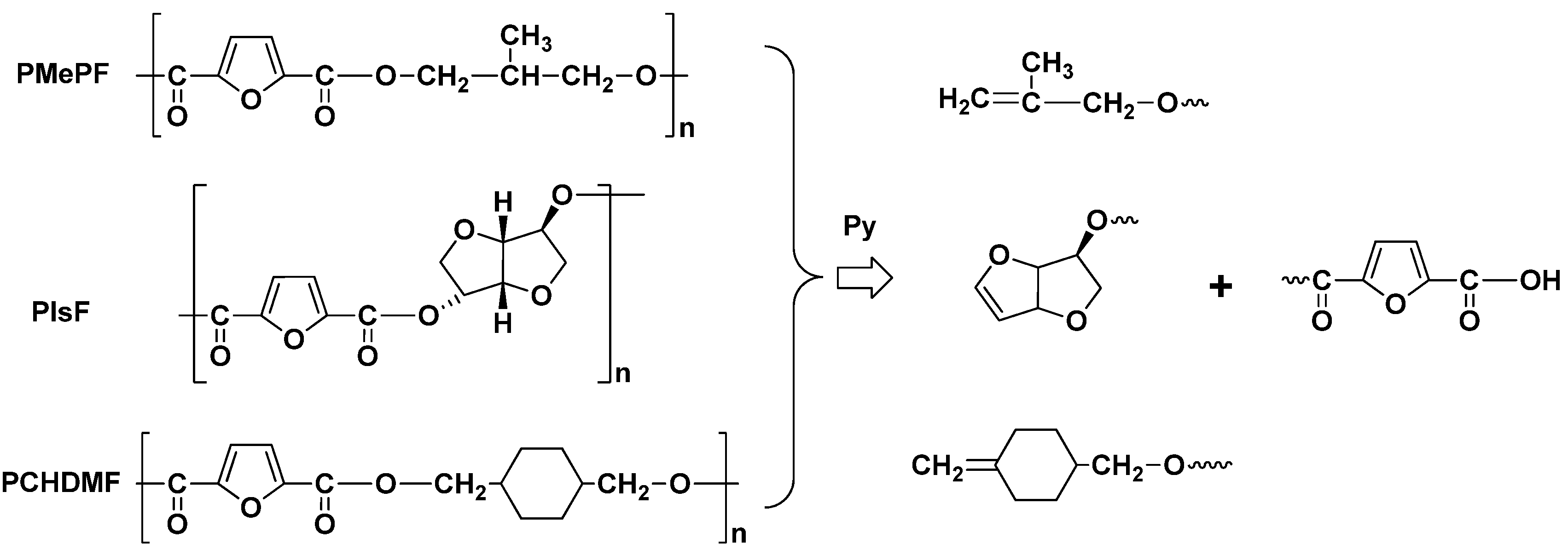 Materials 10 00801 sch001