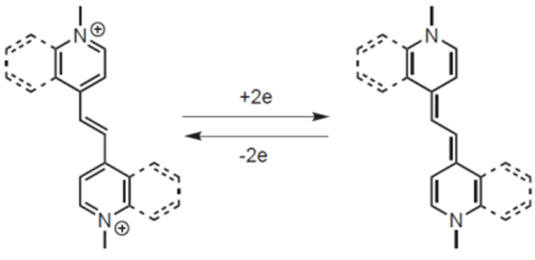 Materials 10 00802 g002 550