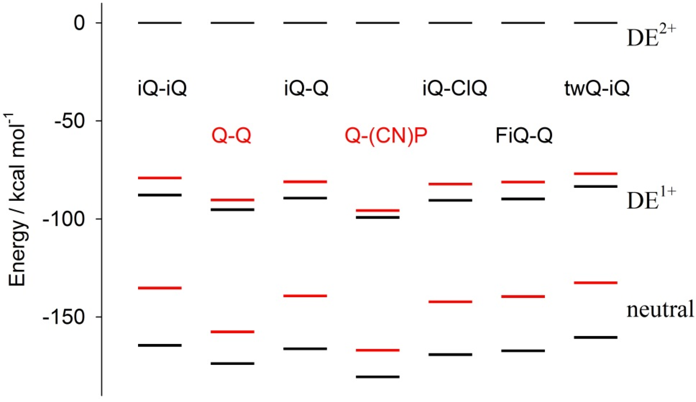 Materials 10 00802 g008 550