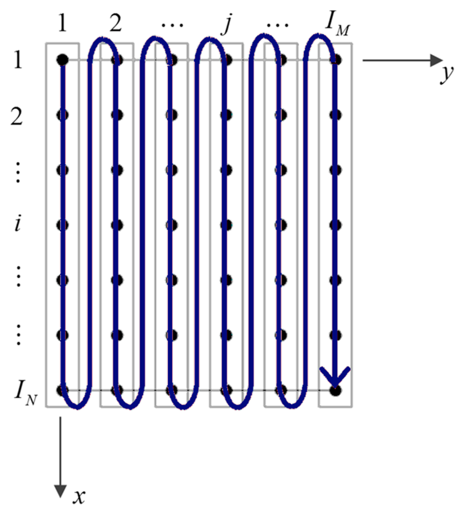 Materials 10 00811 g003