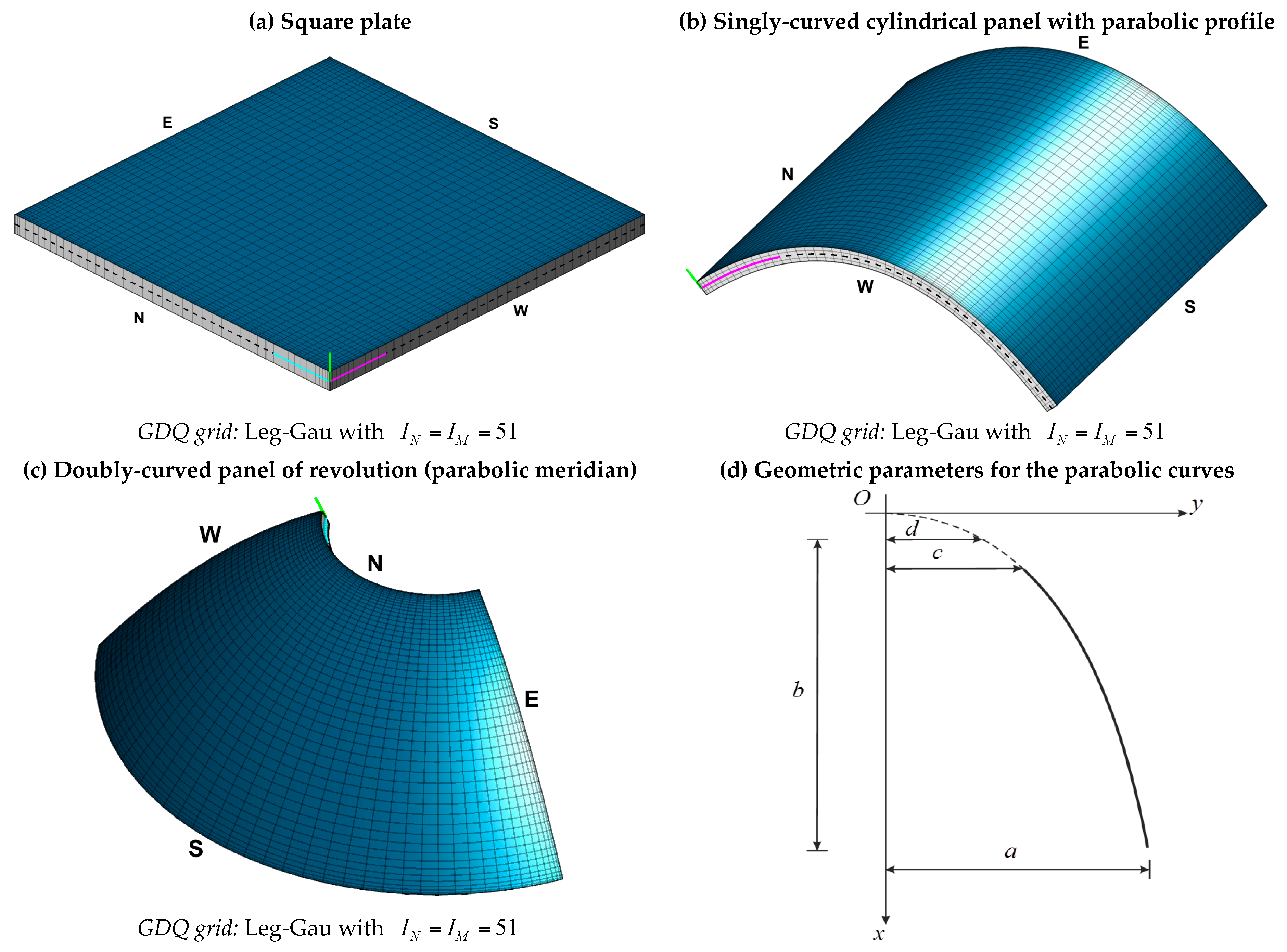 Materials 10 00811 g004