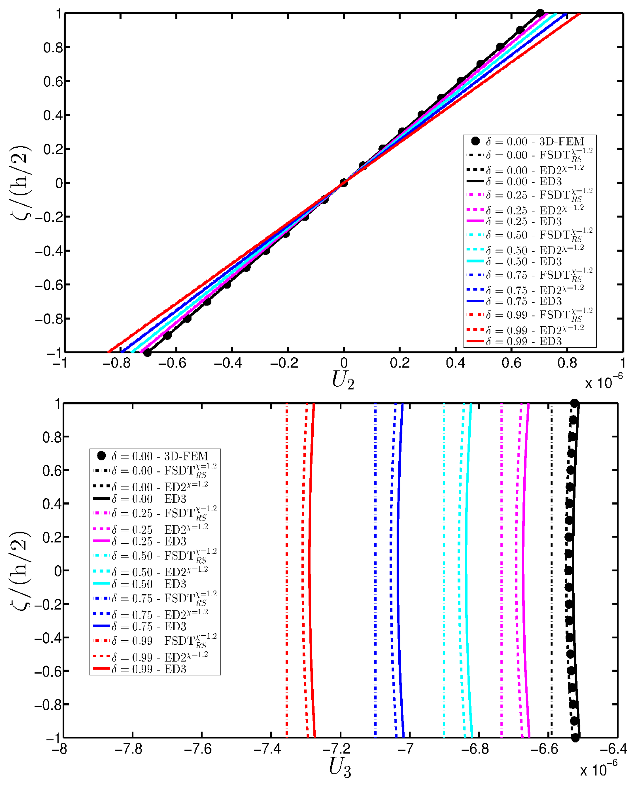 Materials 10 00811 g009b