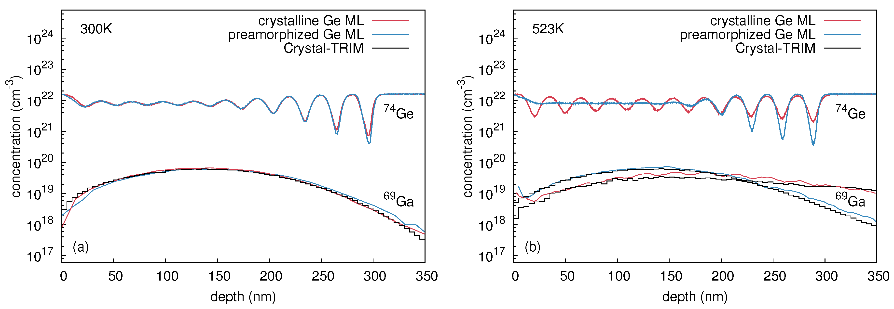 Materials 10 00813 g002