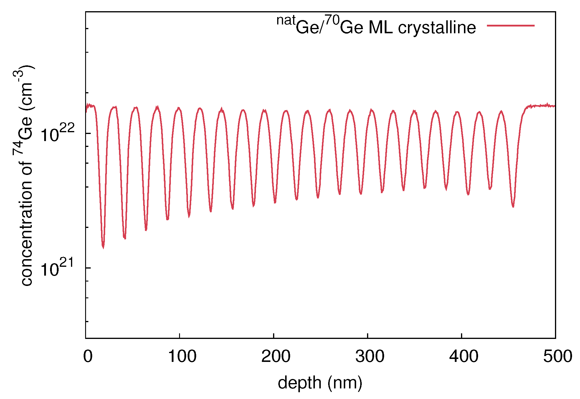 Materials 10 00813 g005